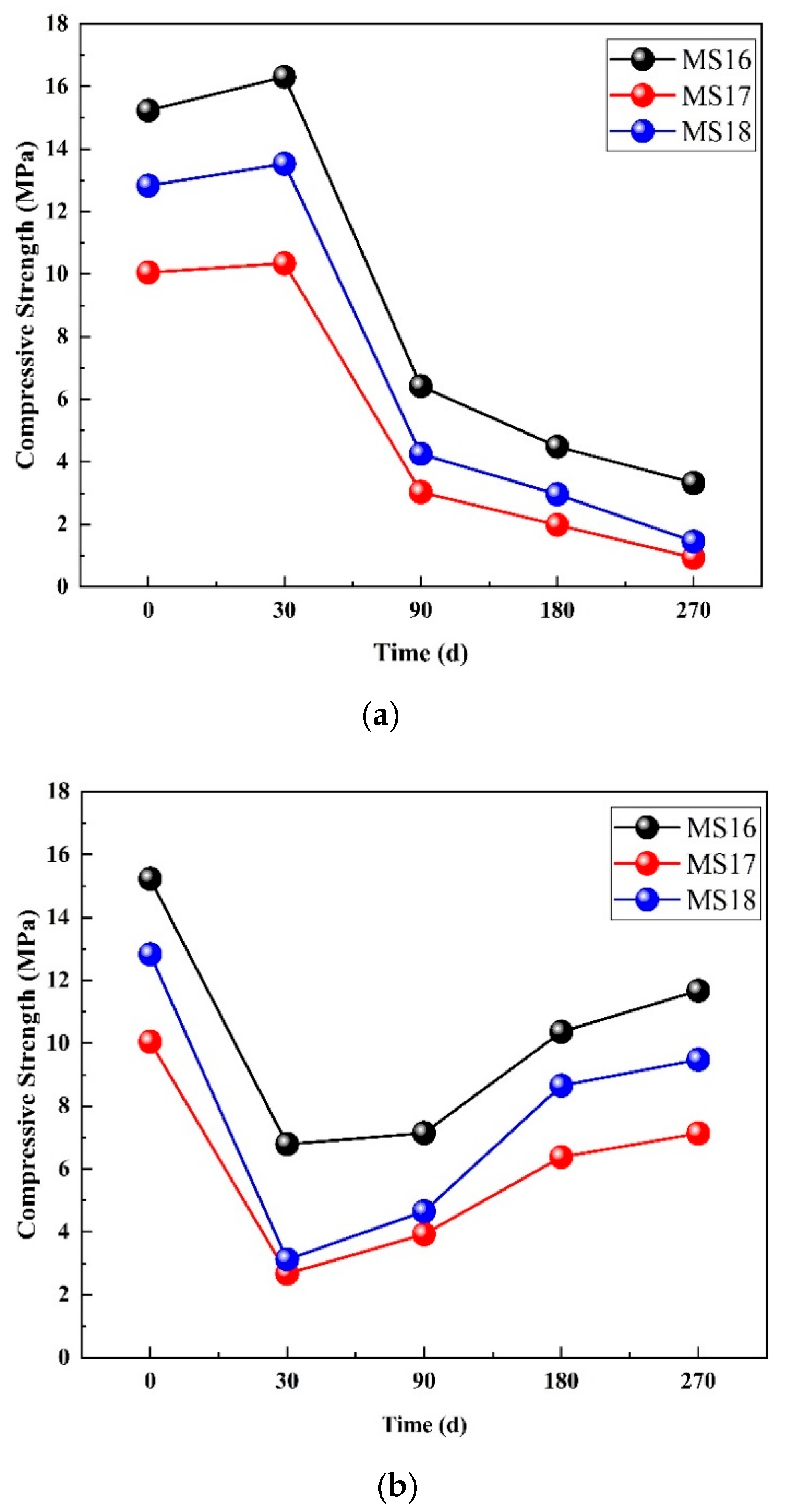 Processes 10 01641 g004