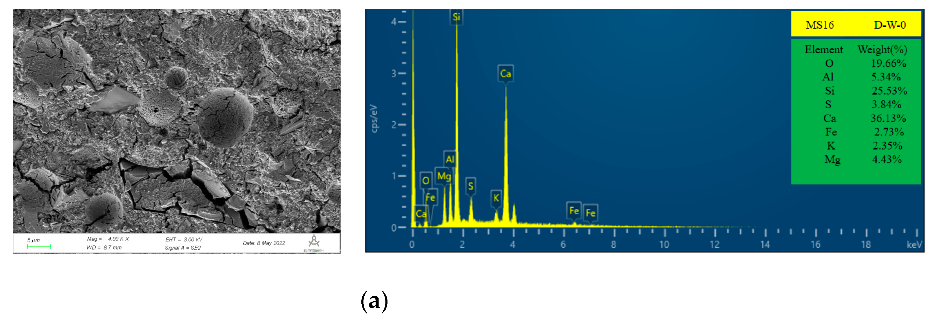 Processes 10 01641 g010a