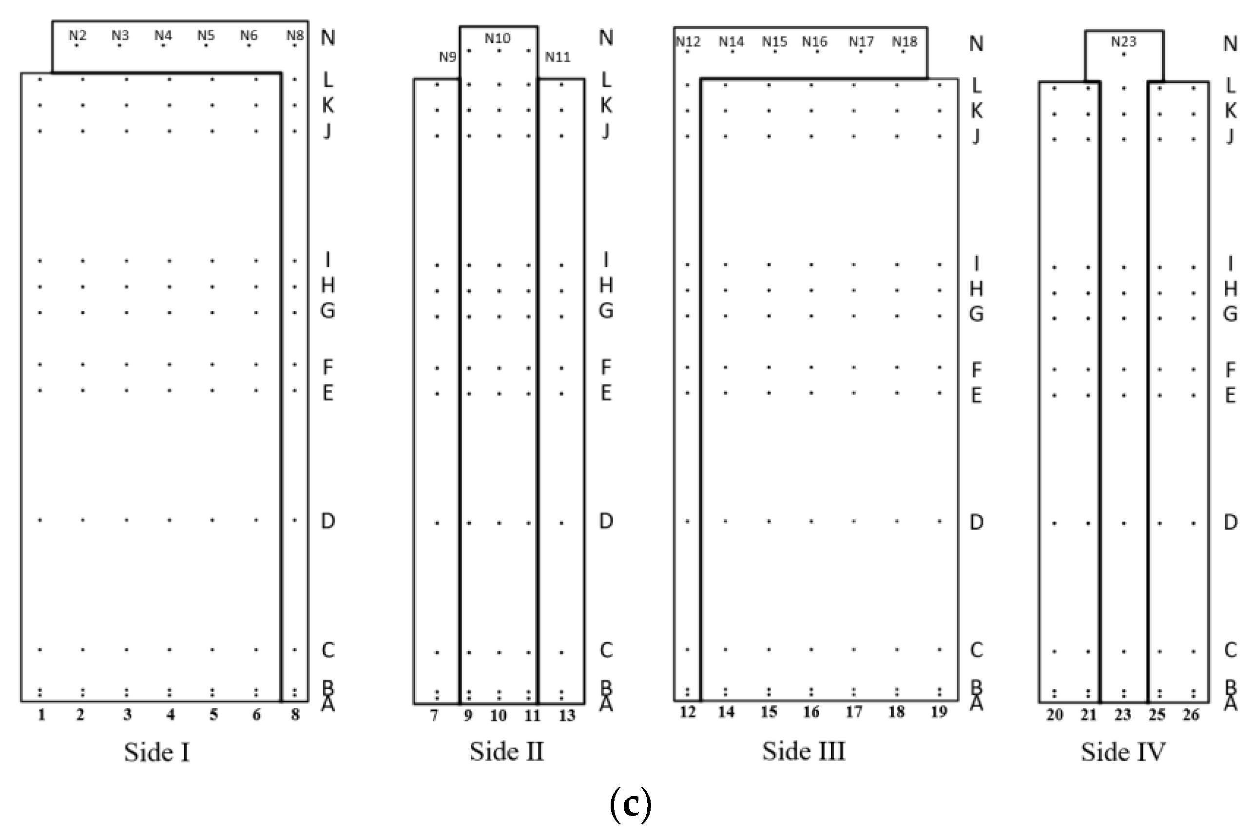 Processes 10 01645 g001b