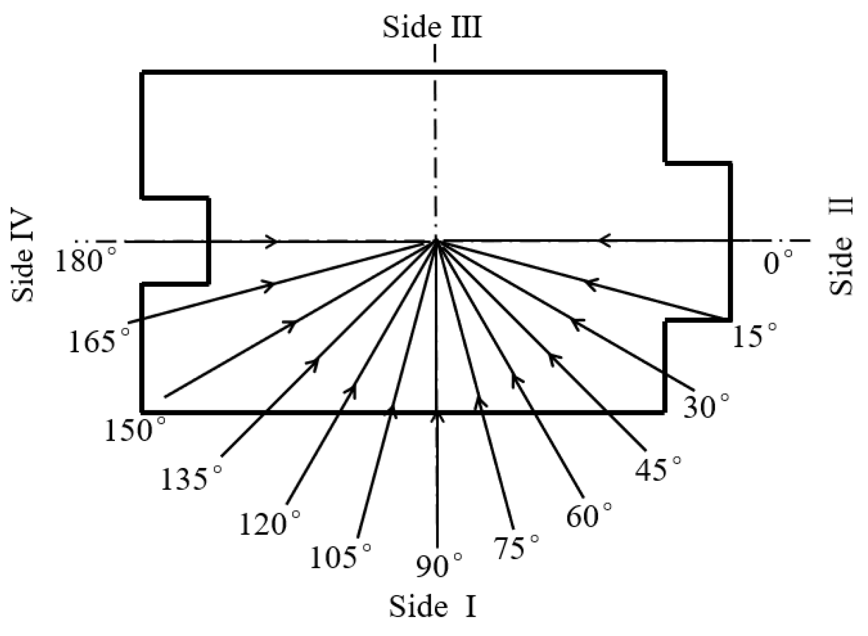Processes 10 01645 g003