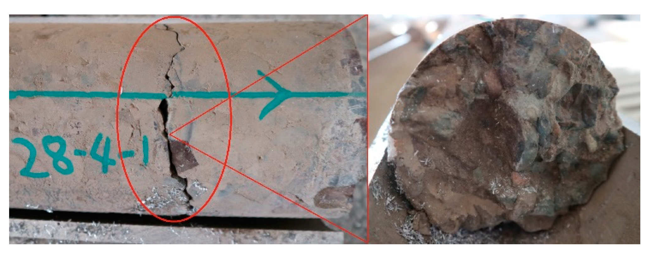 Processes 10 01646 g012