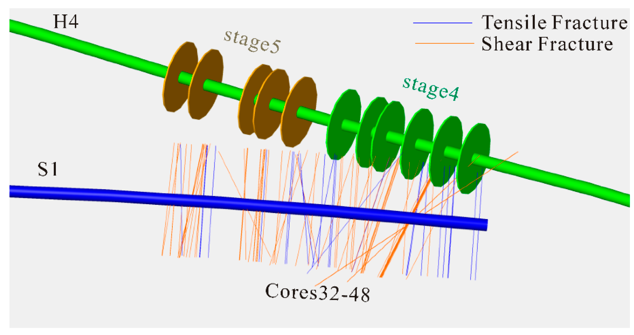 Processes 10 01646 g016