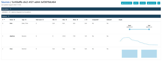 Processes 10 01651 g002 550