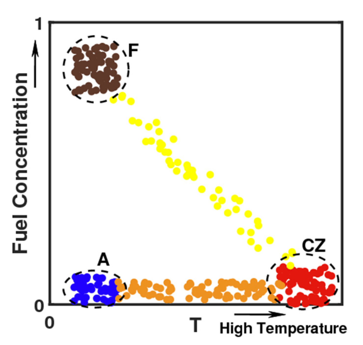 Processes 10 01653 g002 Processes 10 01653 g002