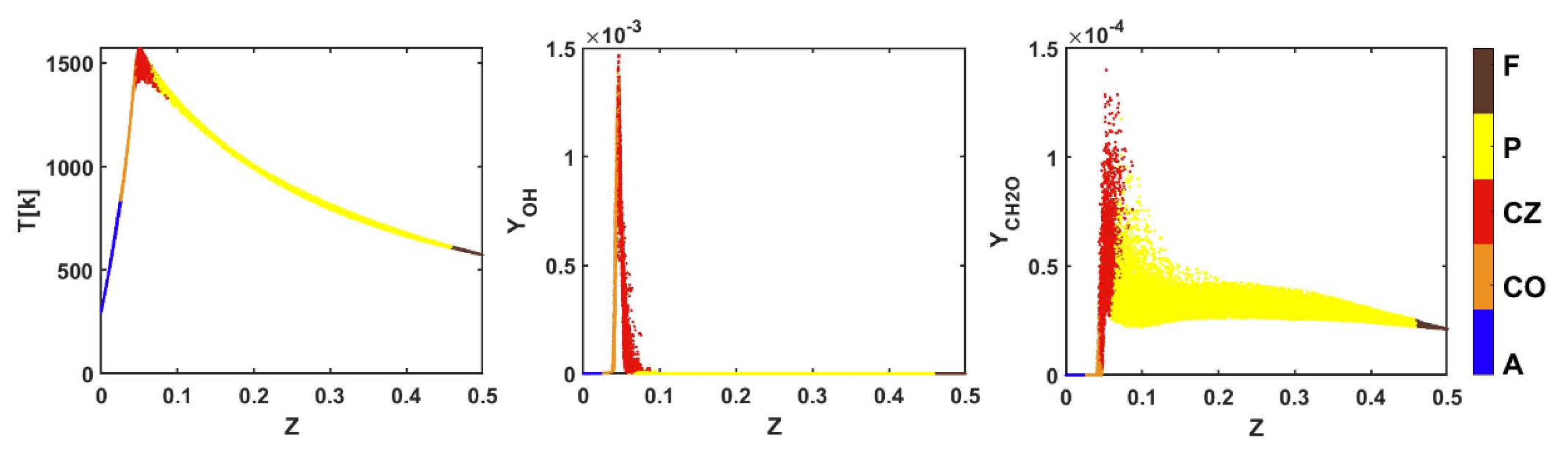 Processes 10 01653 g004 Processes 10 01653 g004