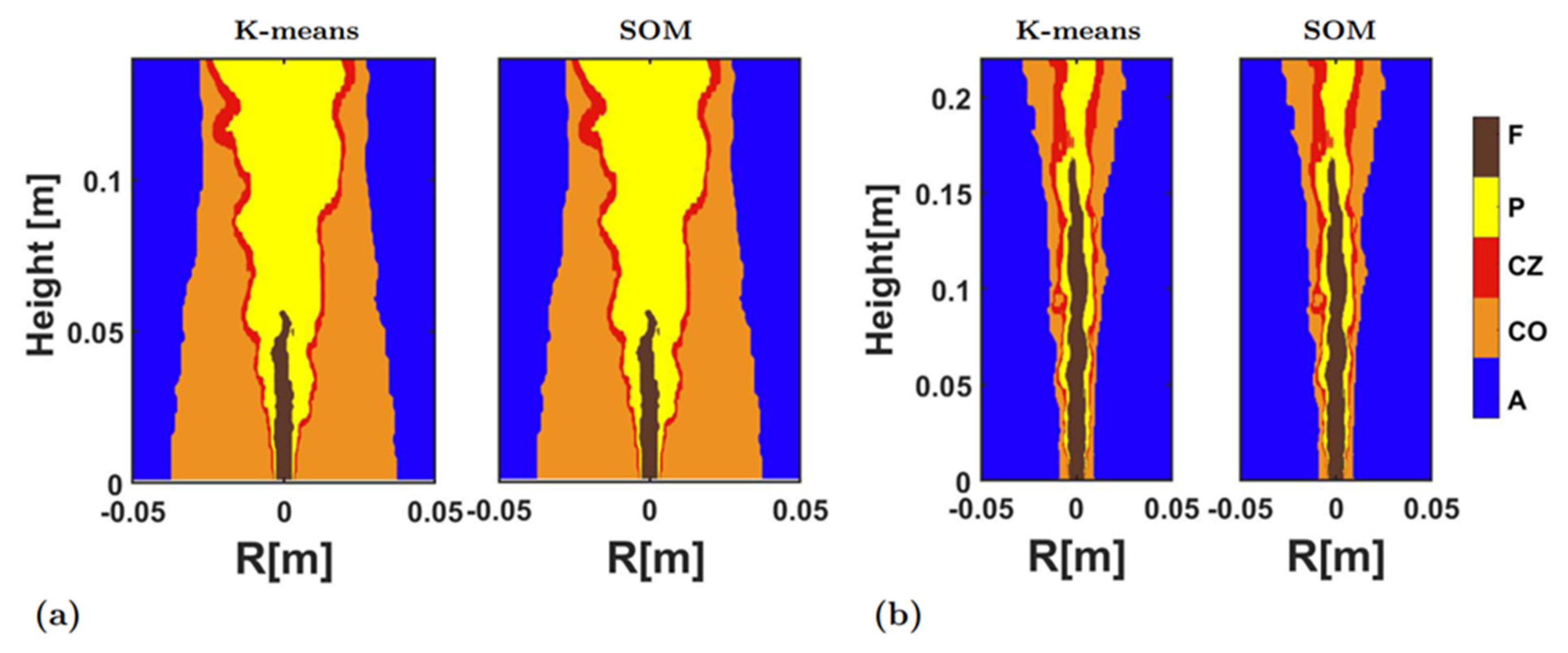 Processes 10 01653 g005 Processes 10 01653 g005