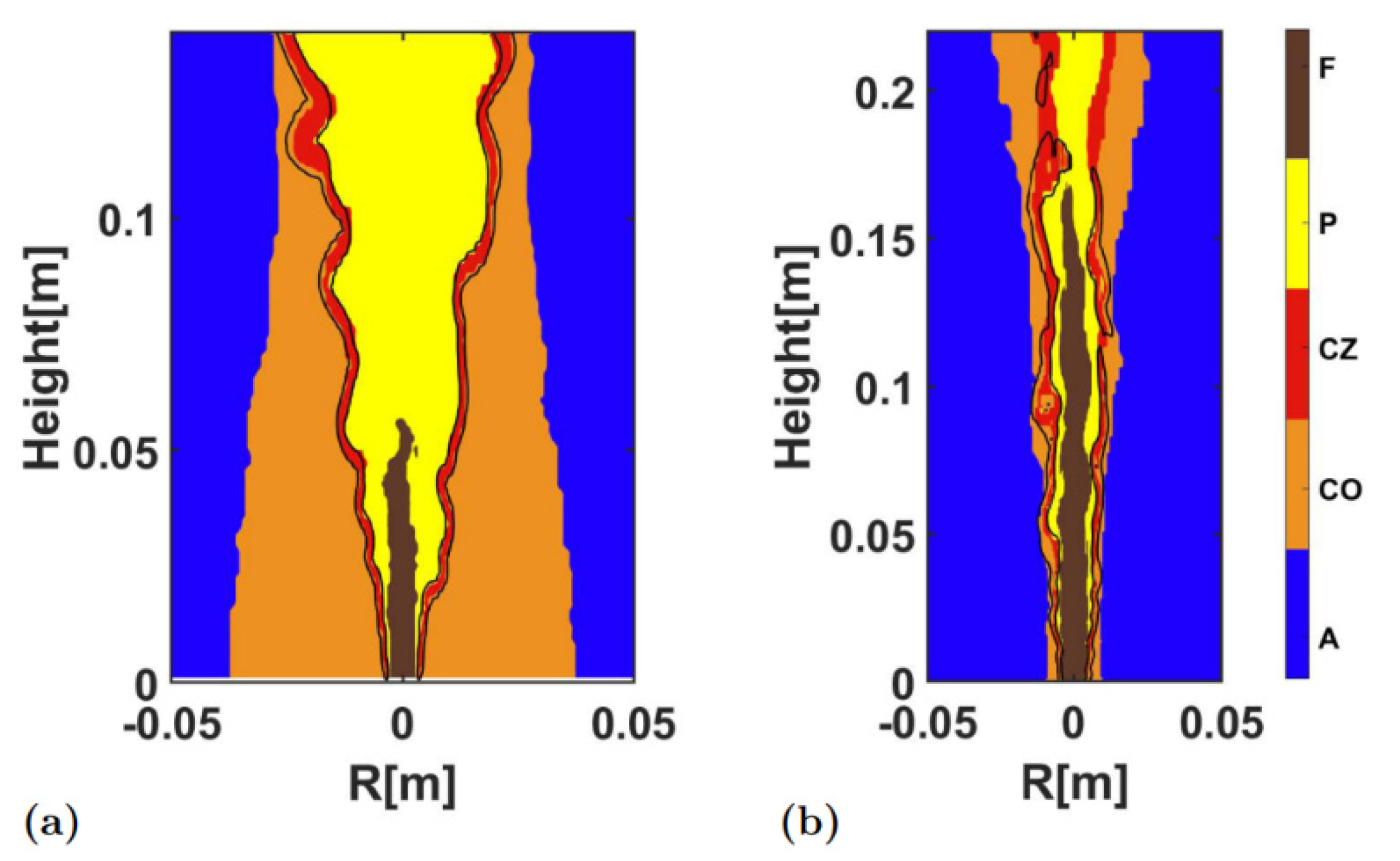 Processes 10 01653 g006 Processes 10 01653 g006