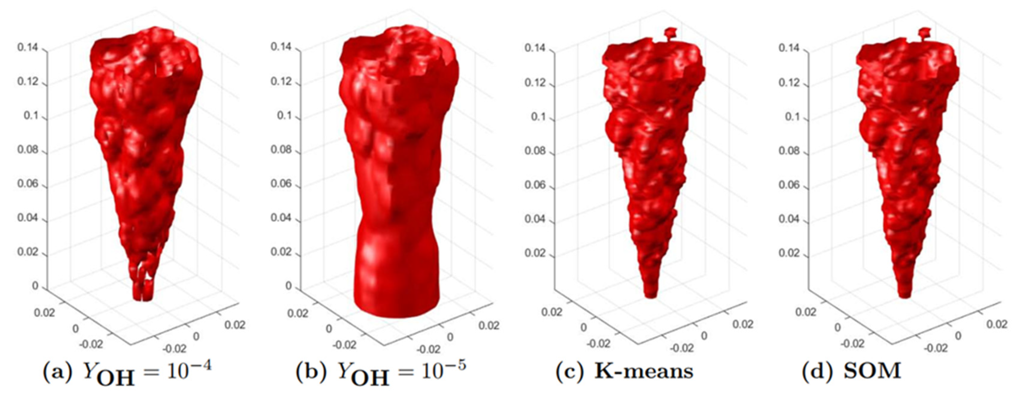 Processes 10 01653 g007 Processes 10 01653 g007