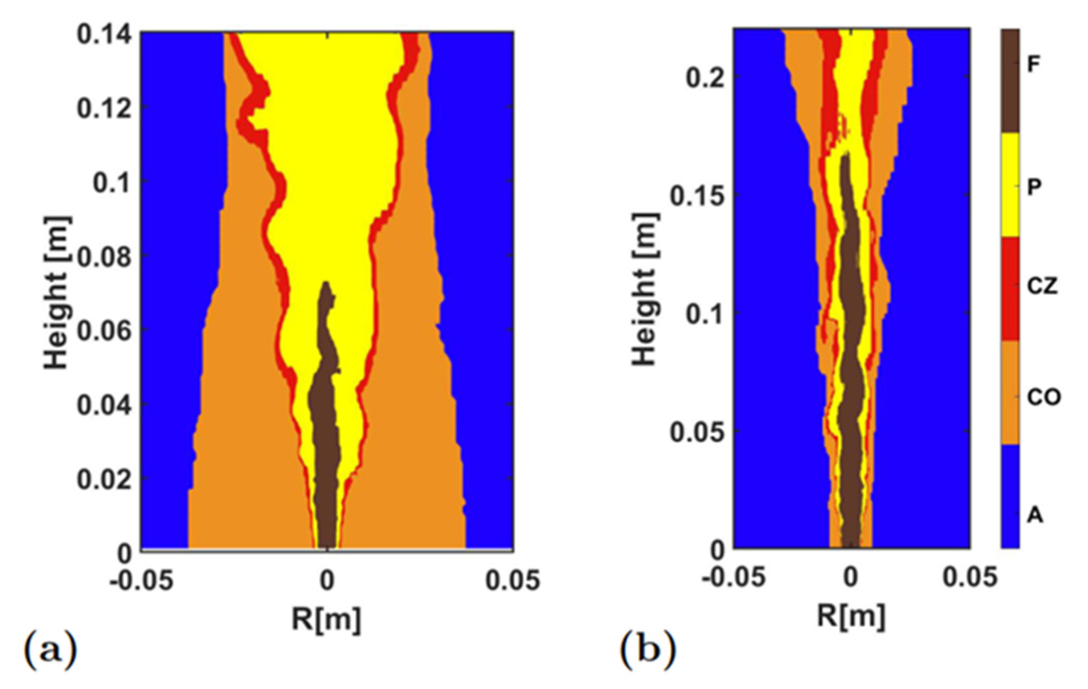 Processes 10 01653 g008 Processes 10 01653 g008