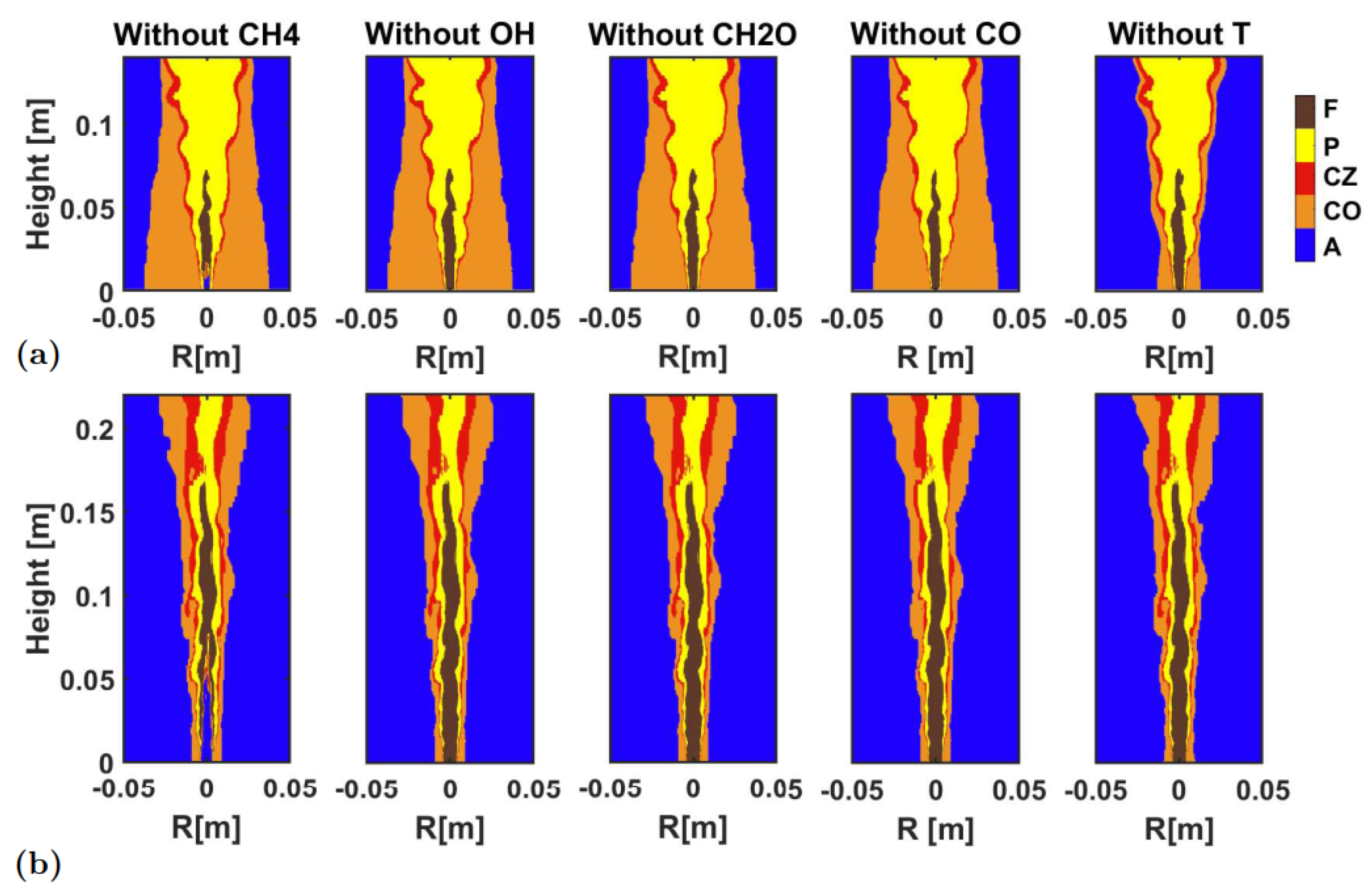 Processes 10 01653 g009 Processes 10 01653 g009