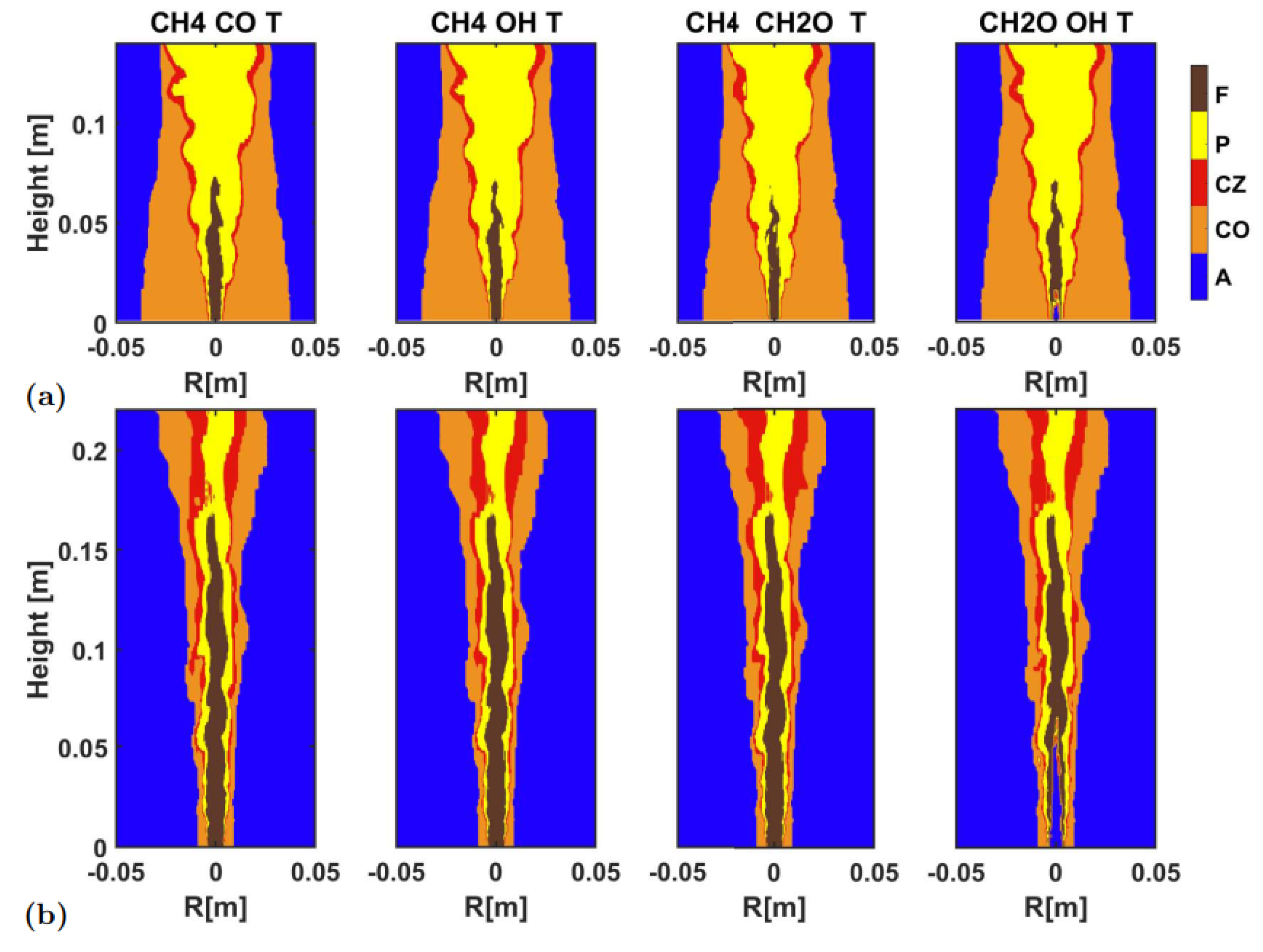 Processes 10 01653 g011 Processes 10 01653 g011