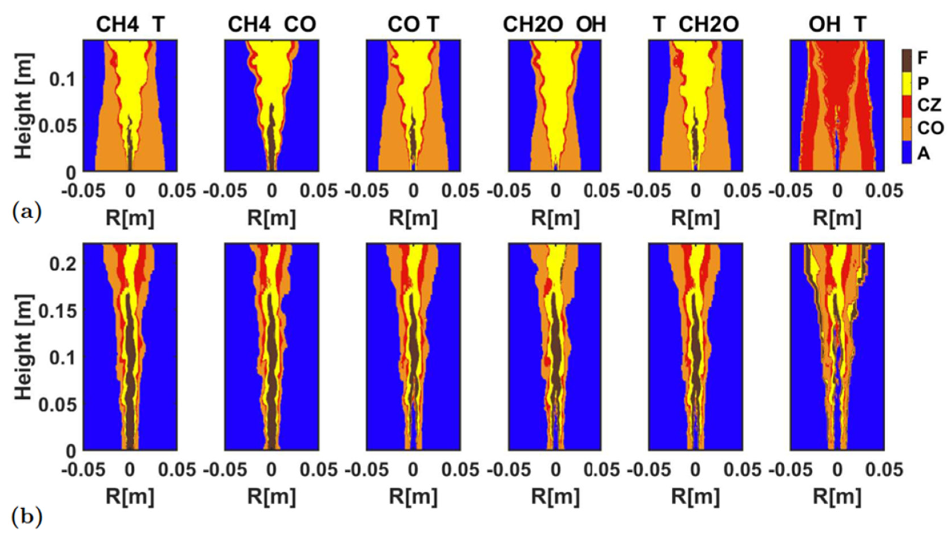 Processes 10 01653 g013 Processes 10 01653 g013