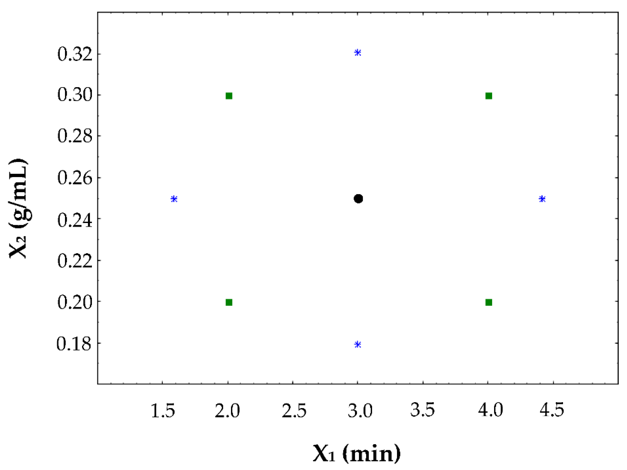 Processes 10 01657 g001