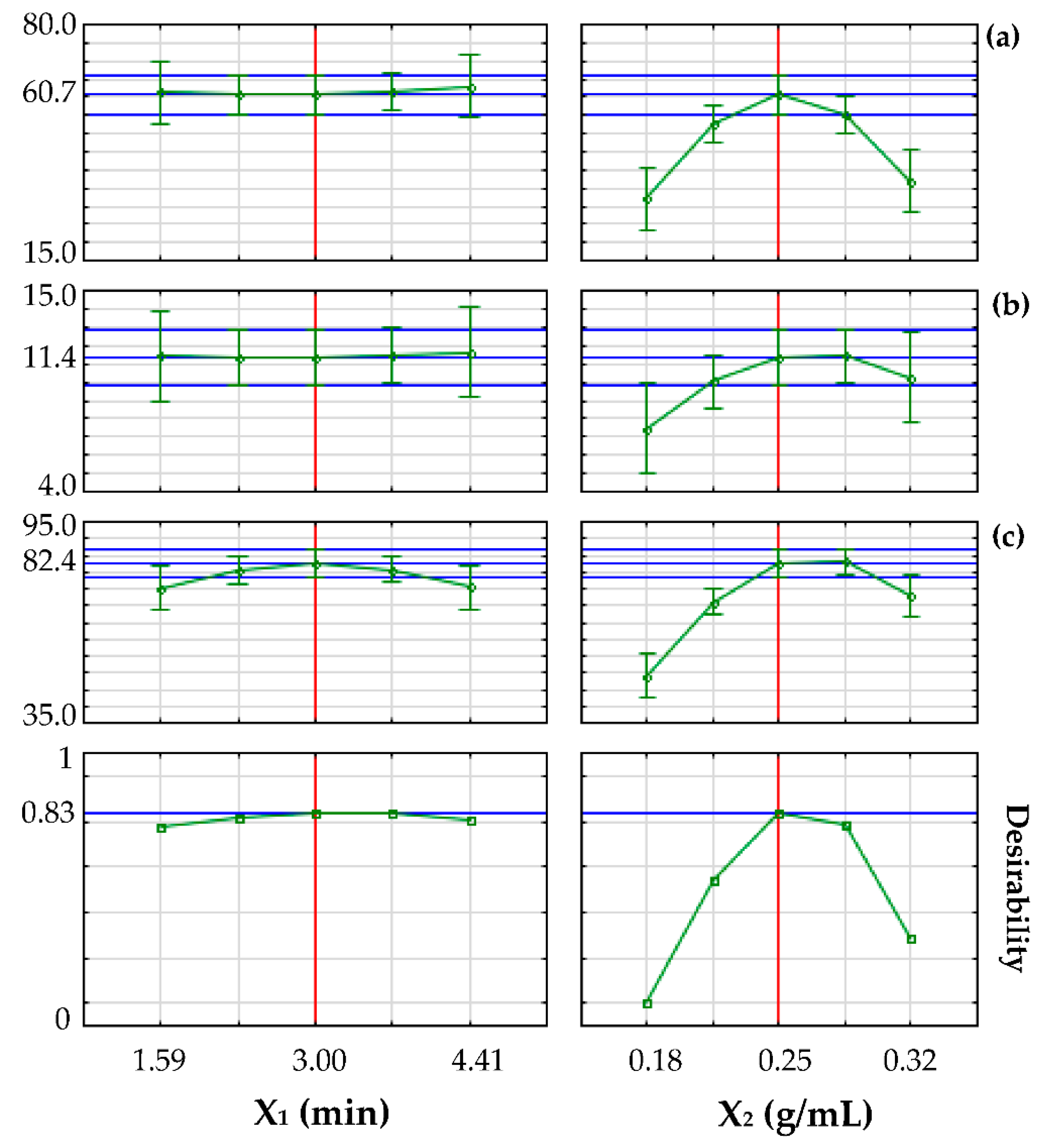 Processes 10 01657 g004