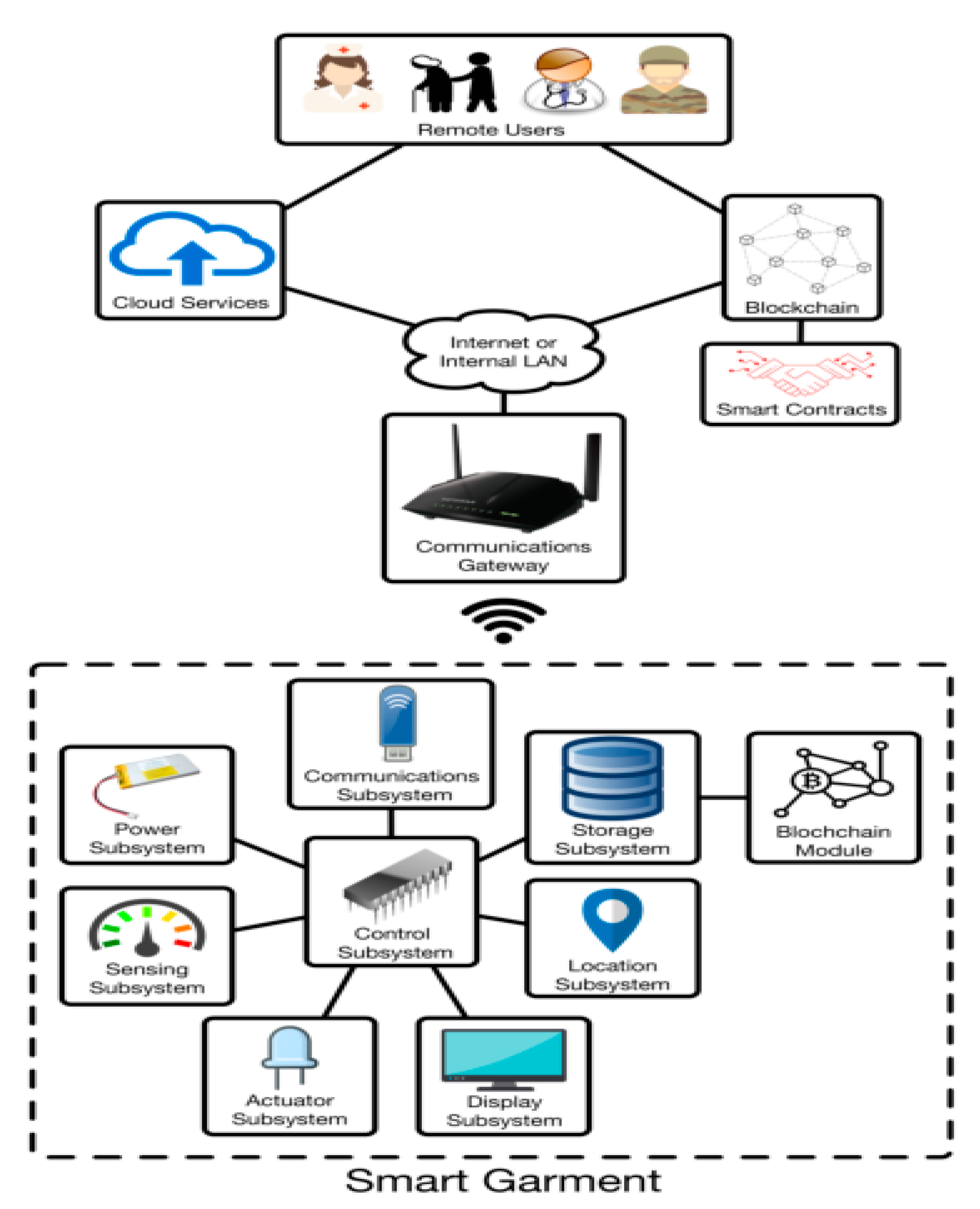 Processes 10 01658 g006