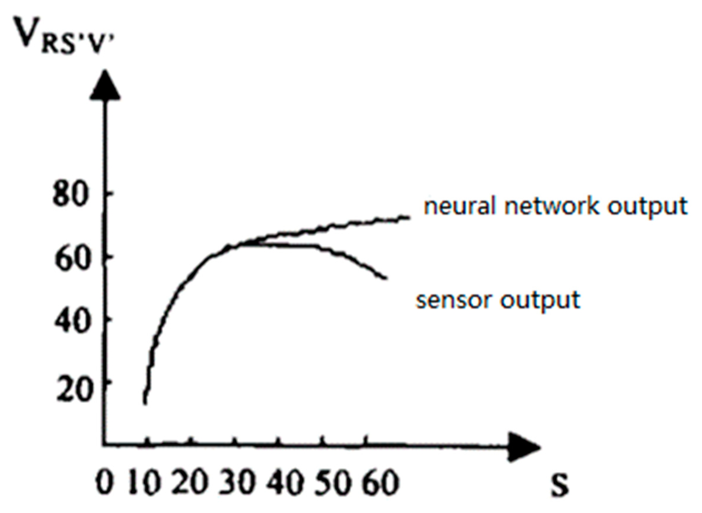 Processes 10 01658 g015
