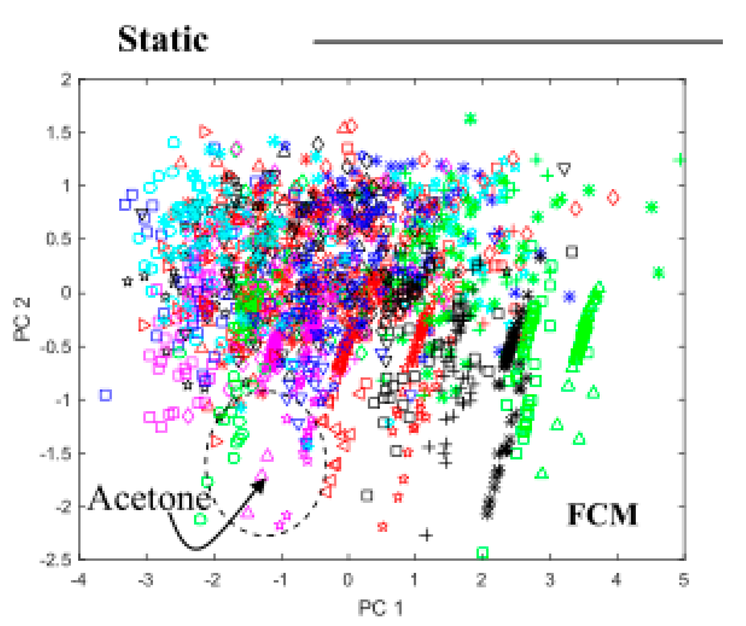 Processes 10 01658 g017
