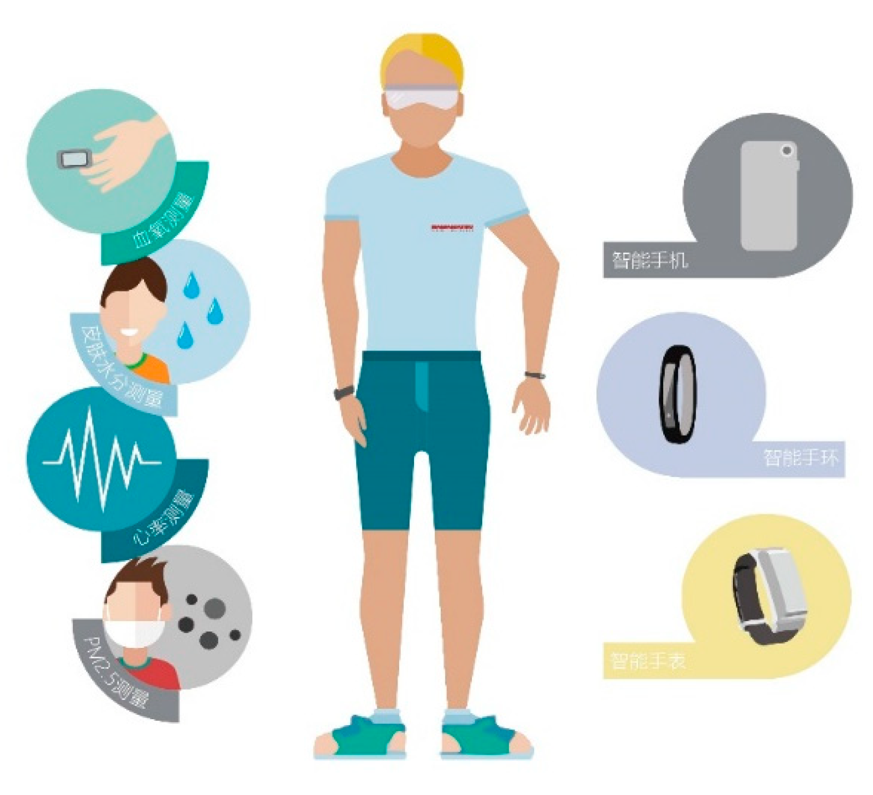 Processes 10 01658 g018