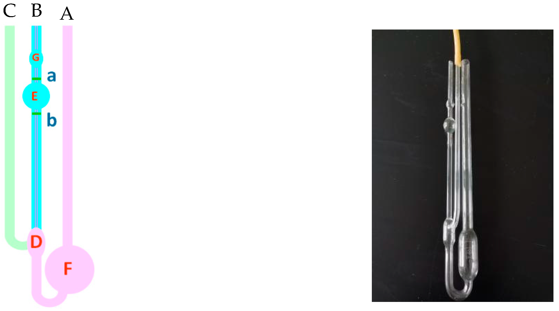 Processes 10 01666 g001