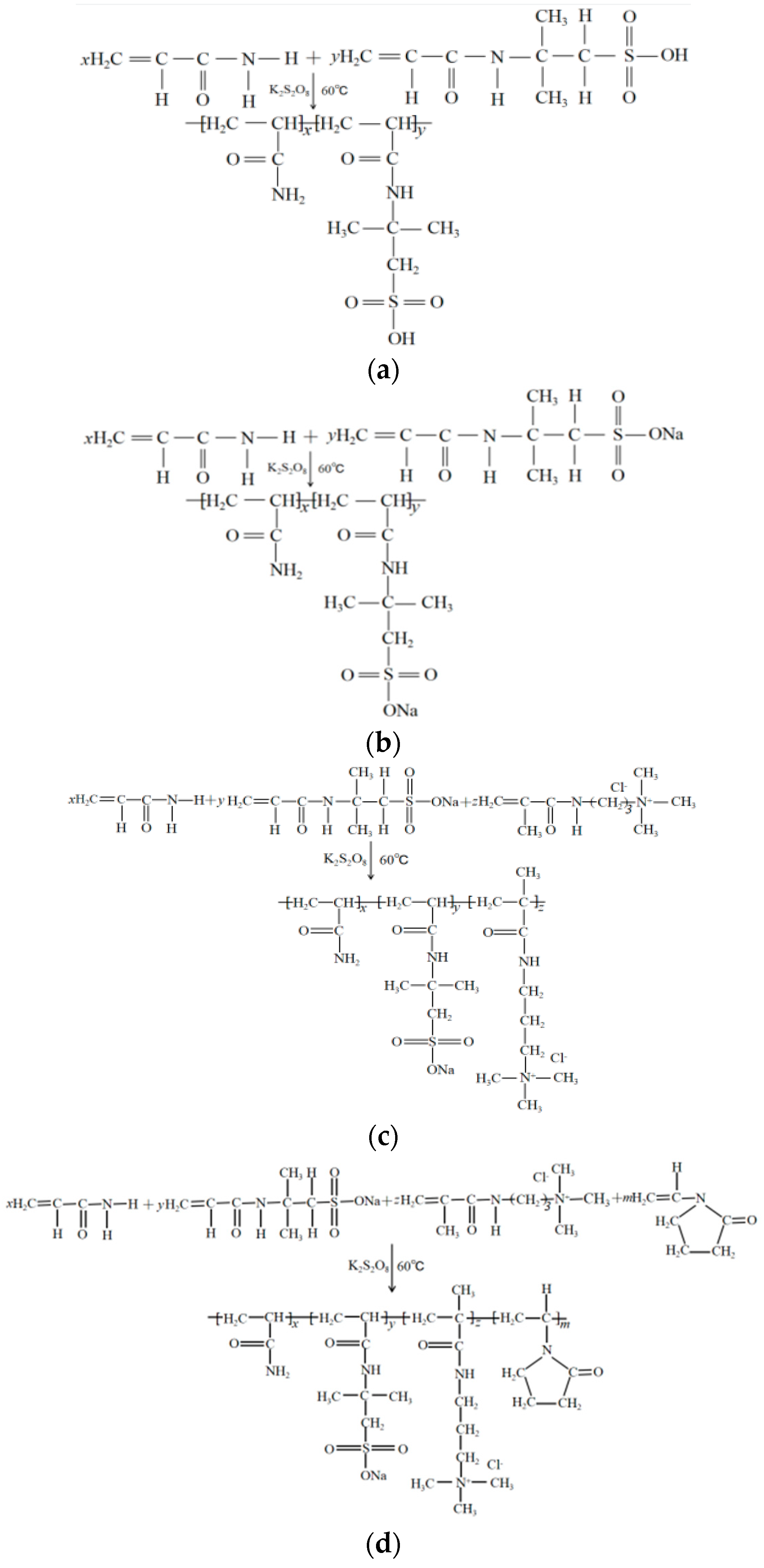 Processes 10 01666 g005