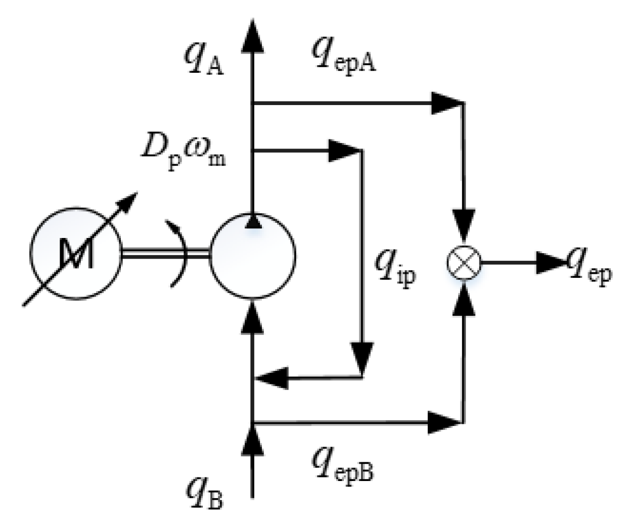 Processes 10 01674 g002