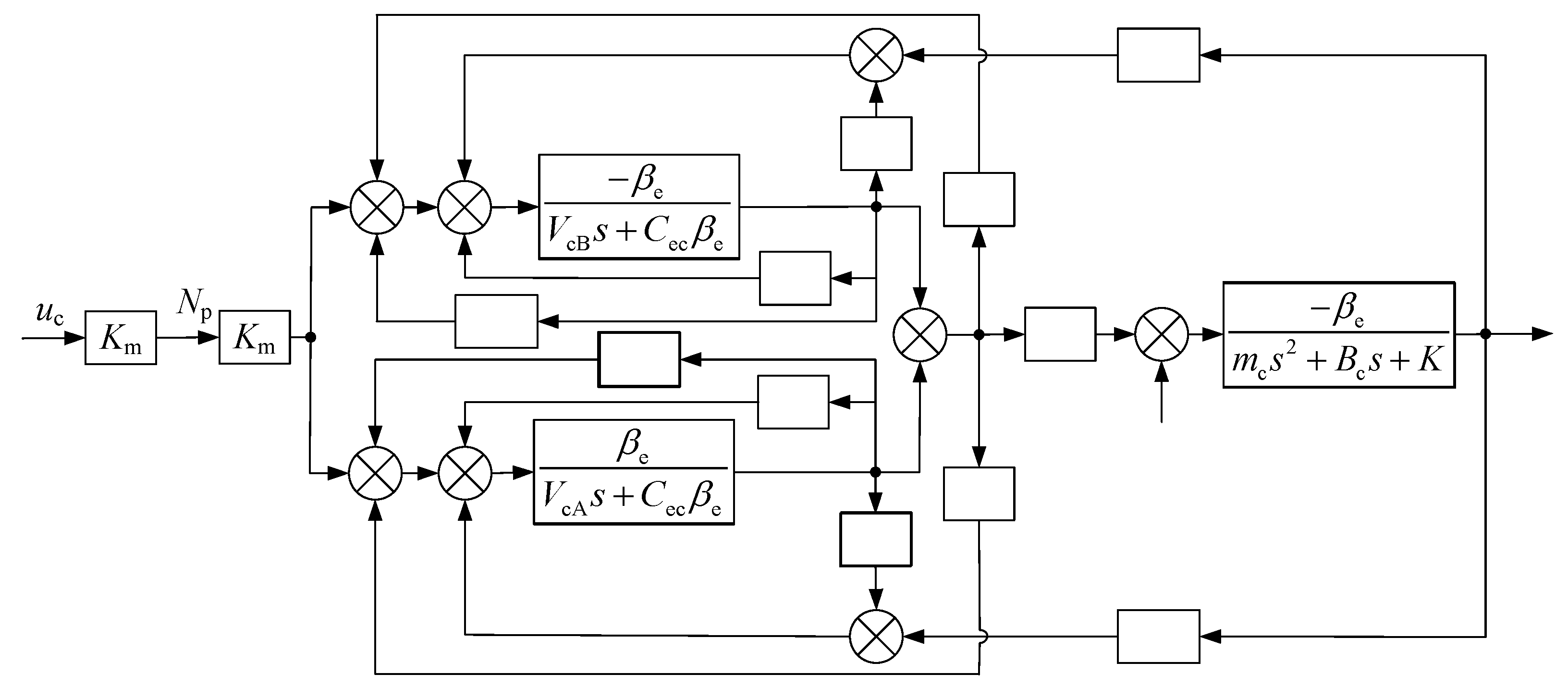 Processes 10 01674 g003