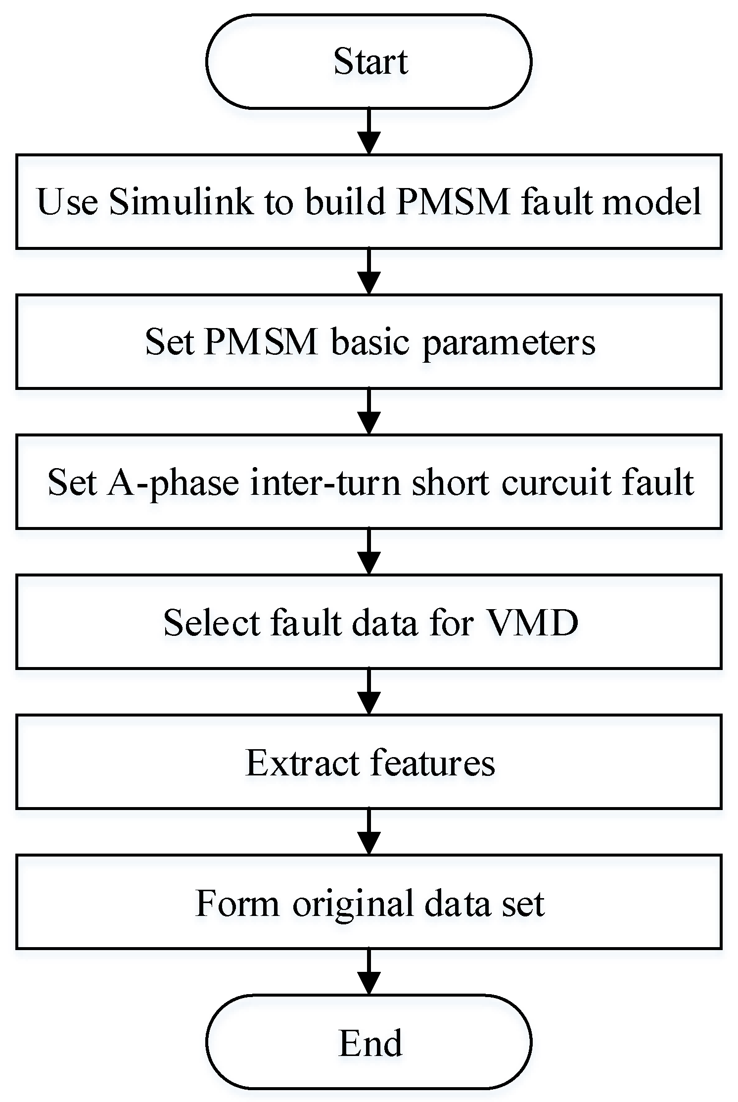 Processes 10 01679 g009