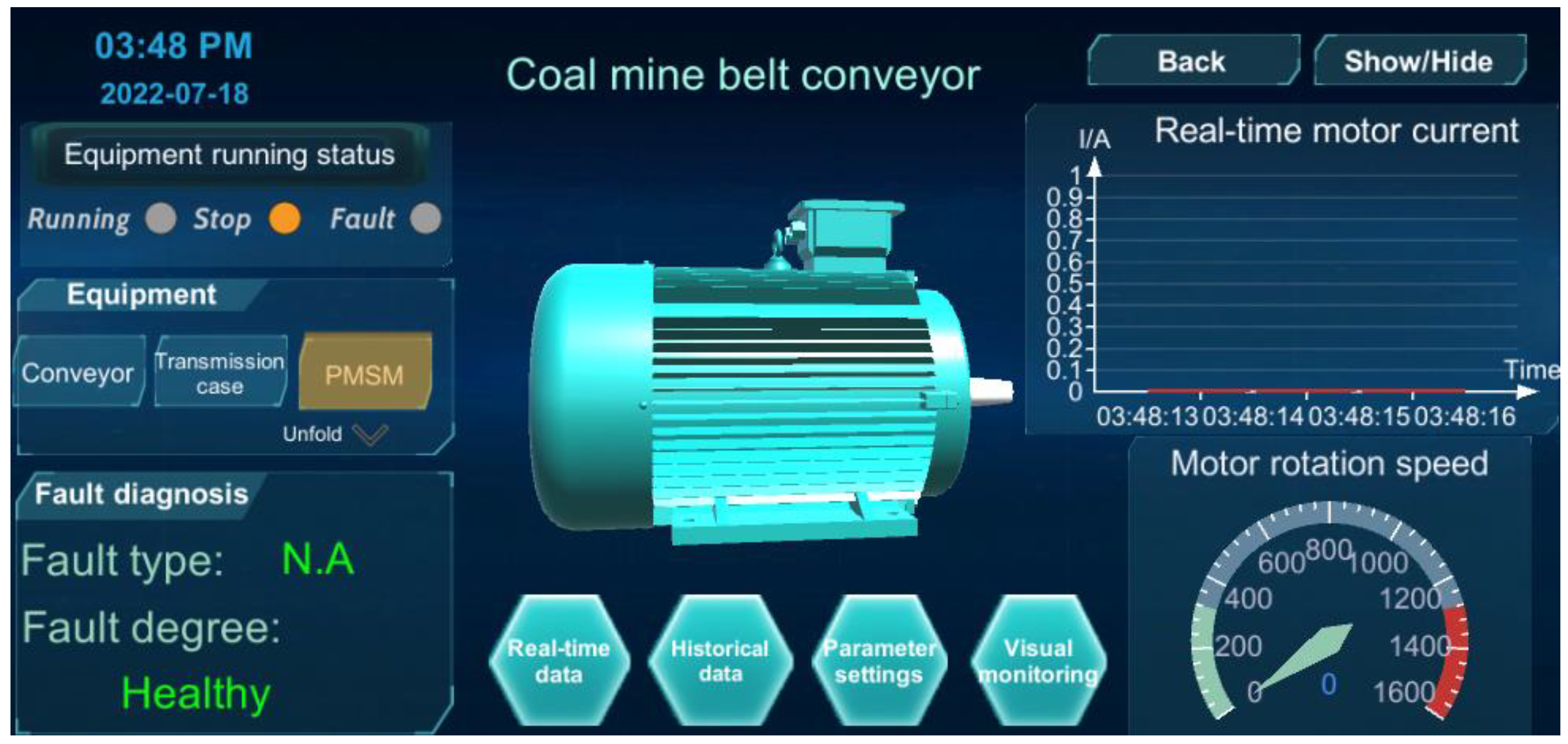 Processes 10 01679 g012