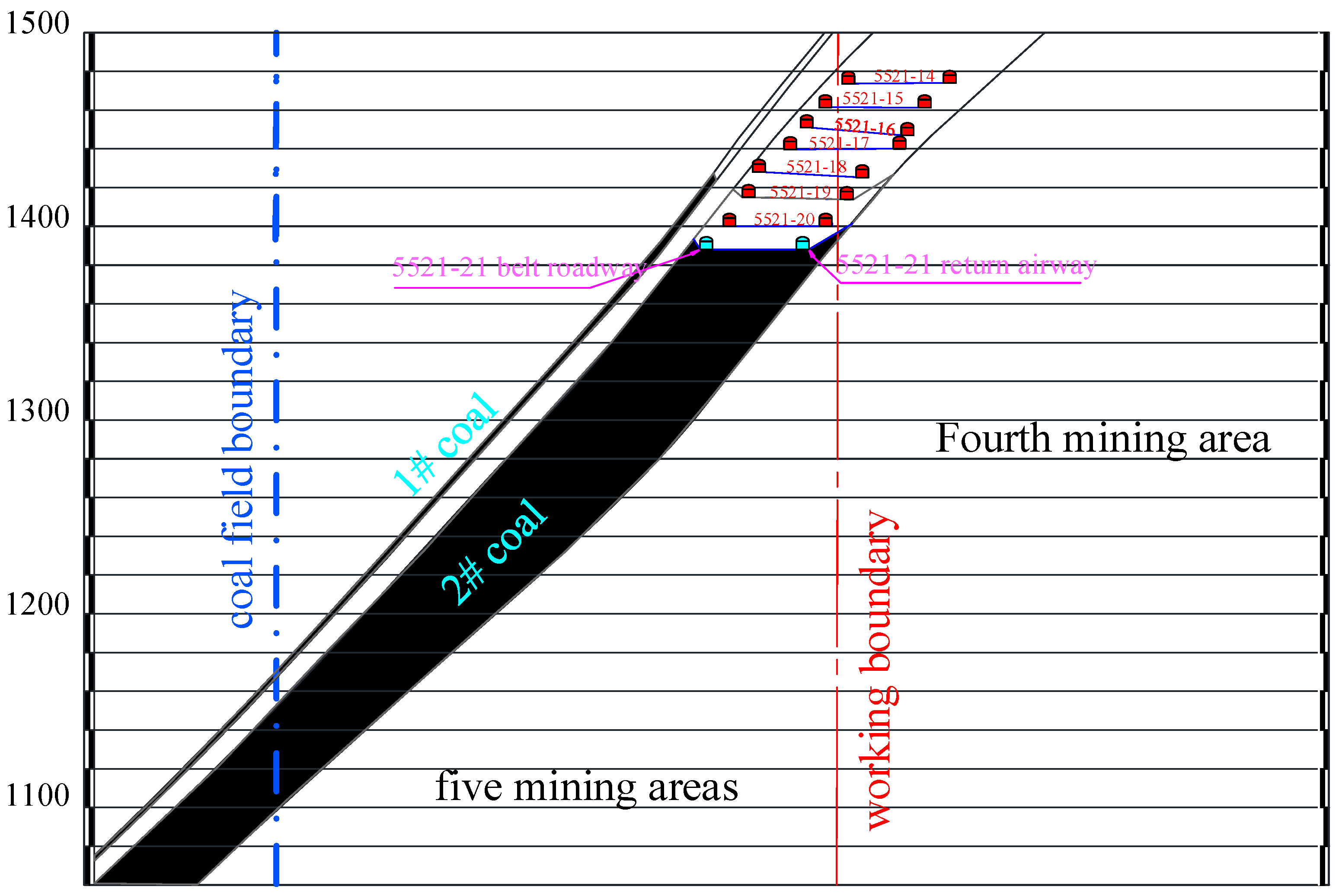 Processes 10 01684 g001