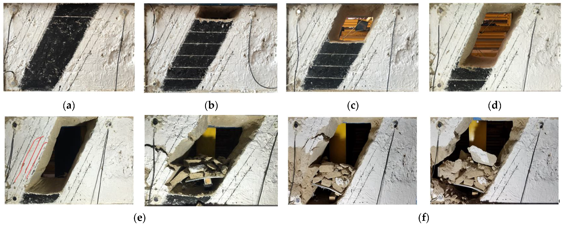 Processes 10 01684 g005