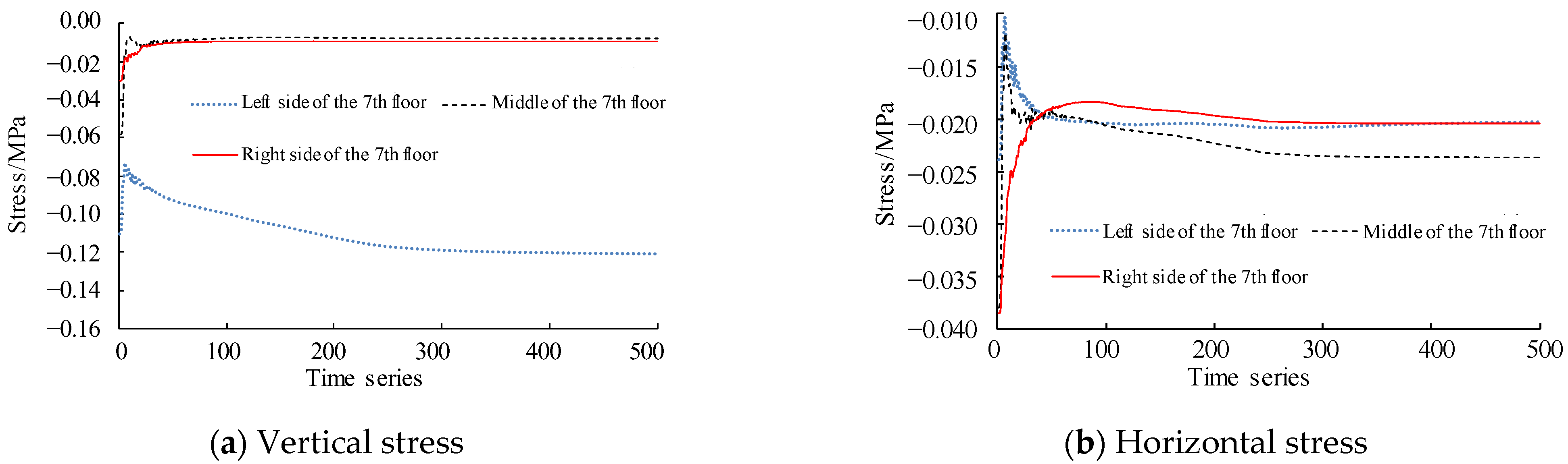Processes 10 01684 g011