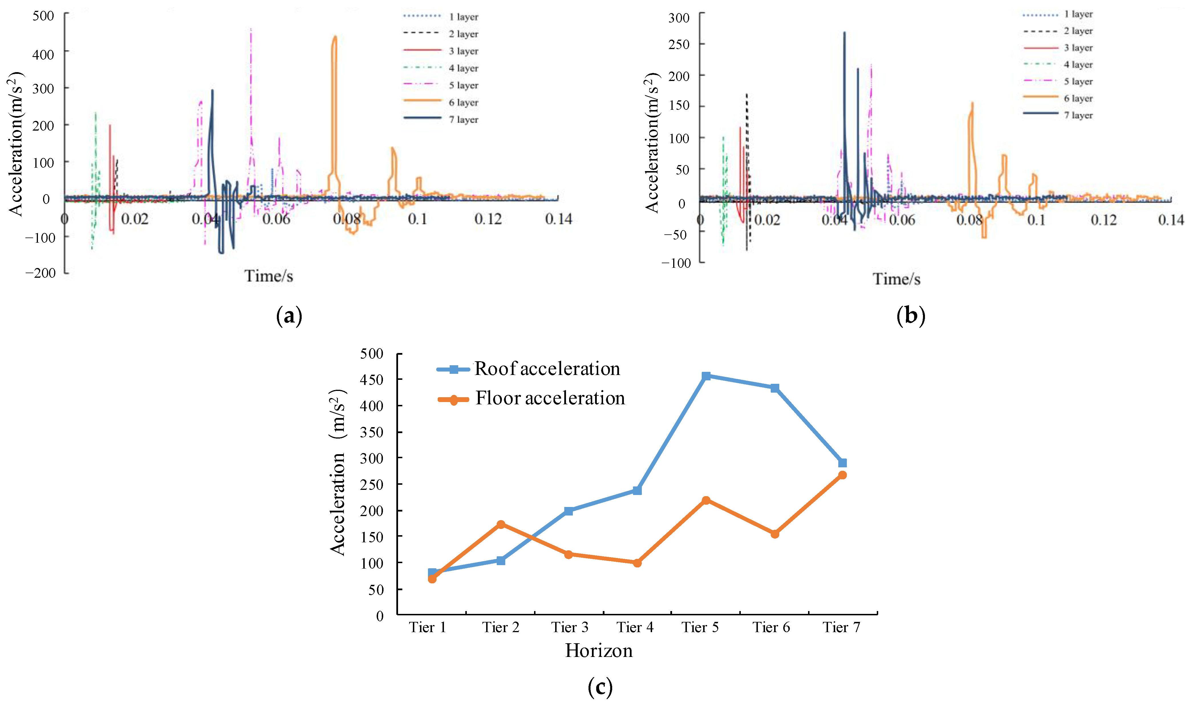 Processes 10 01684 g016