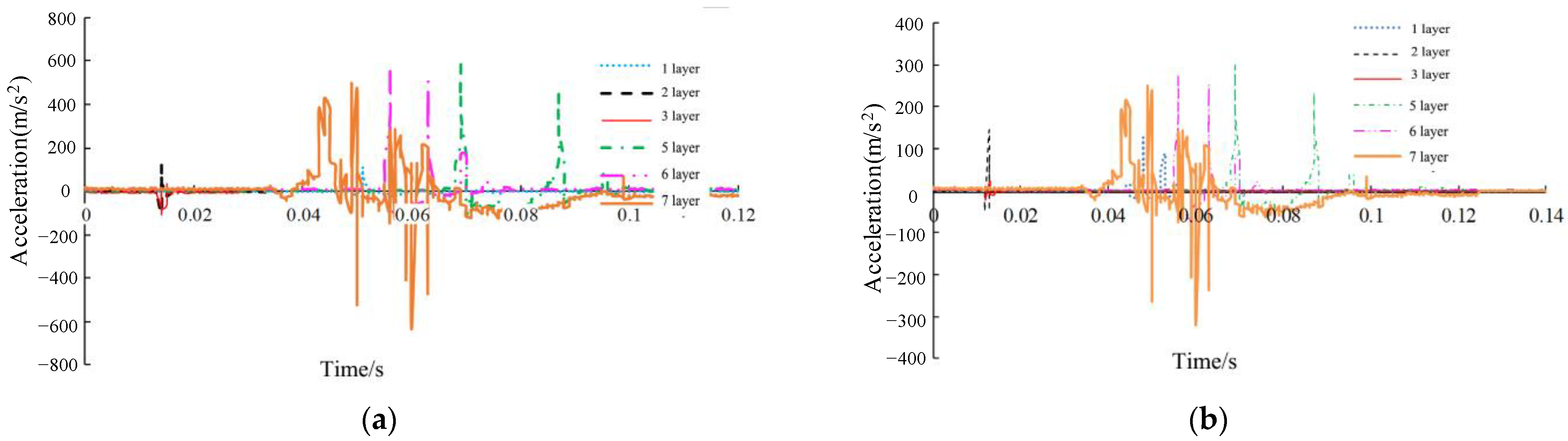 Processes 10 01684 g017a