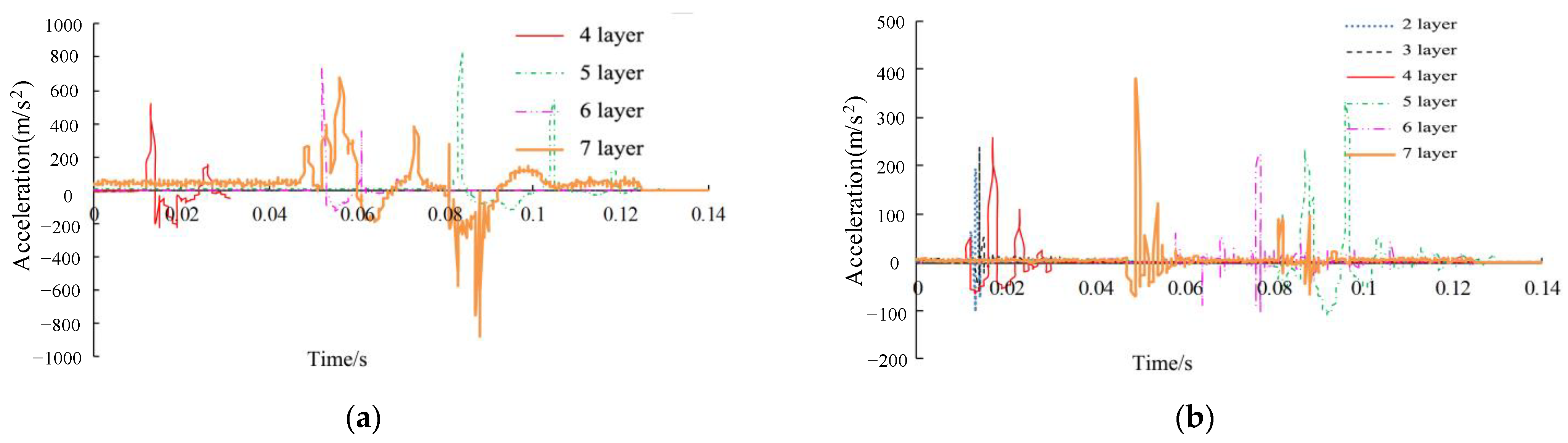 Processes 10 01684 g019a