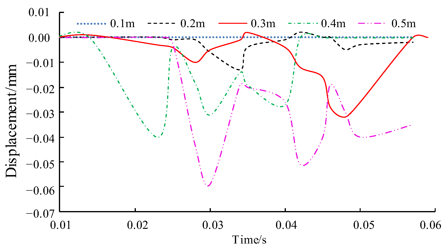 Processes 10 01684 g020