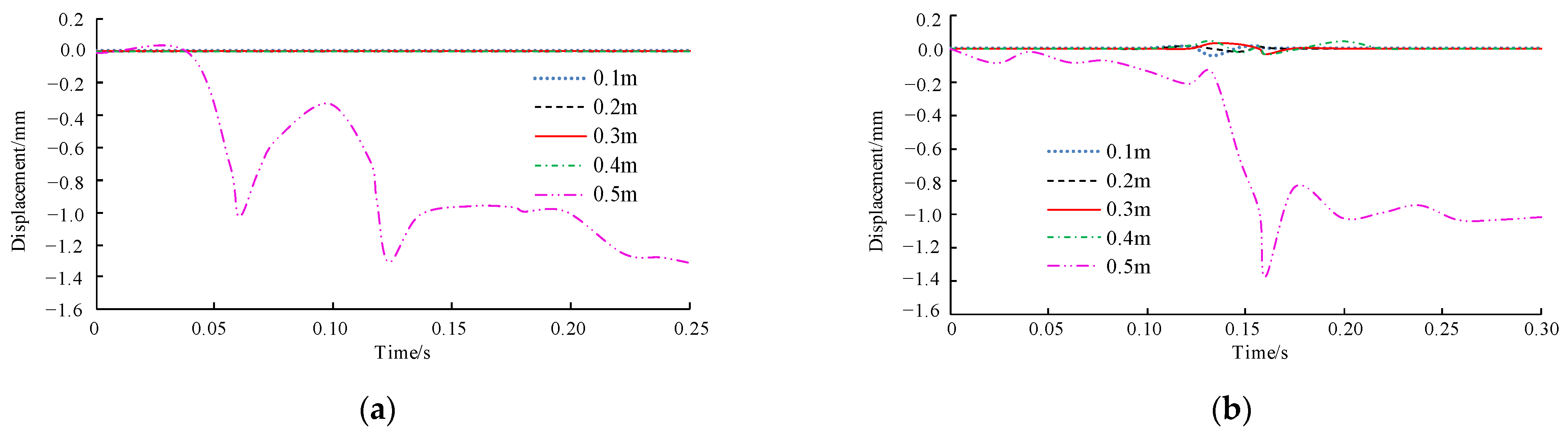 Processes 10 01684 g021