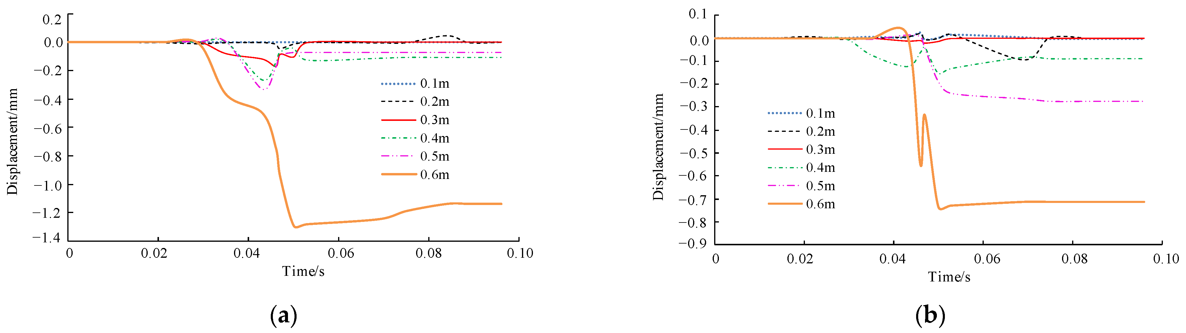 Processes 10 01684 g022