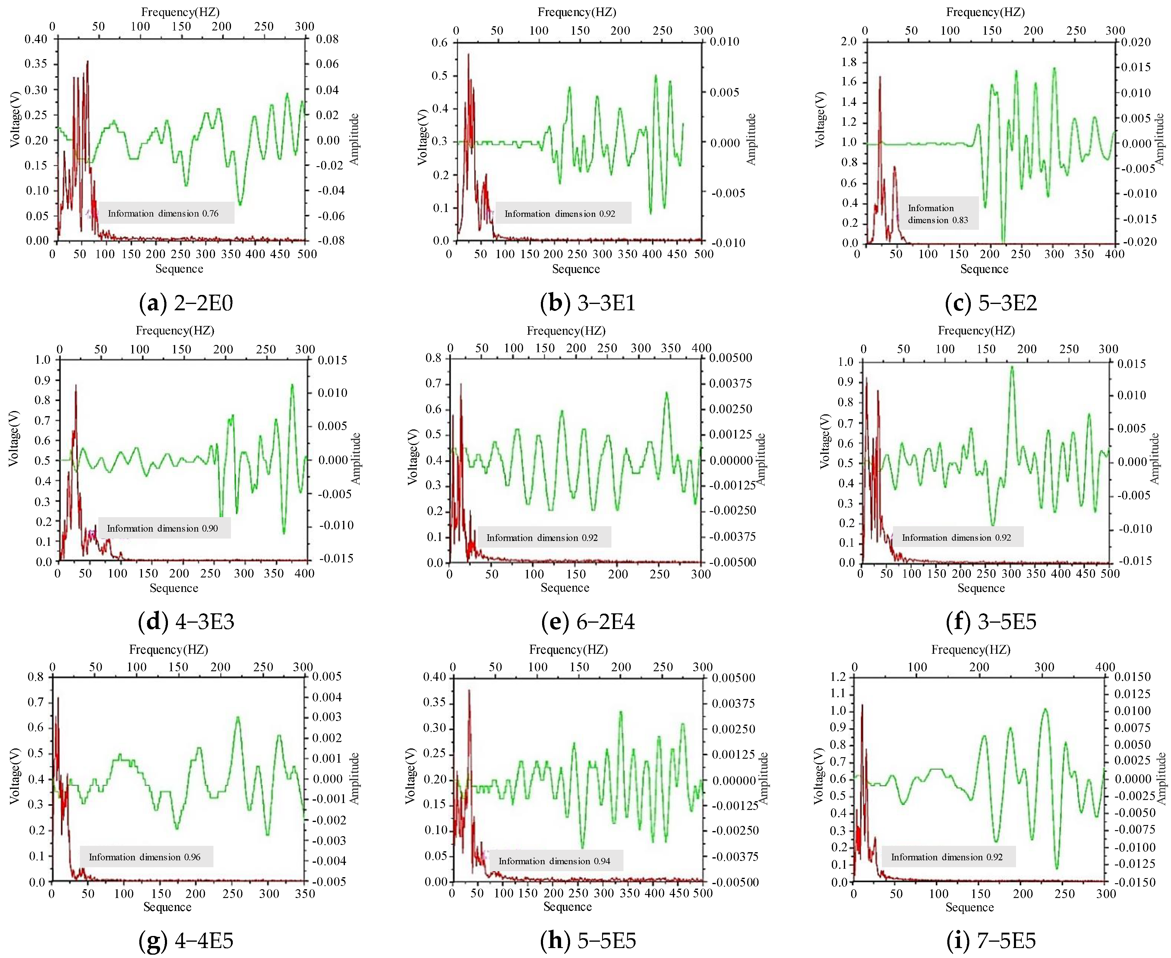 Processes 10 01684 g024