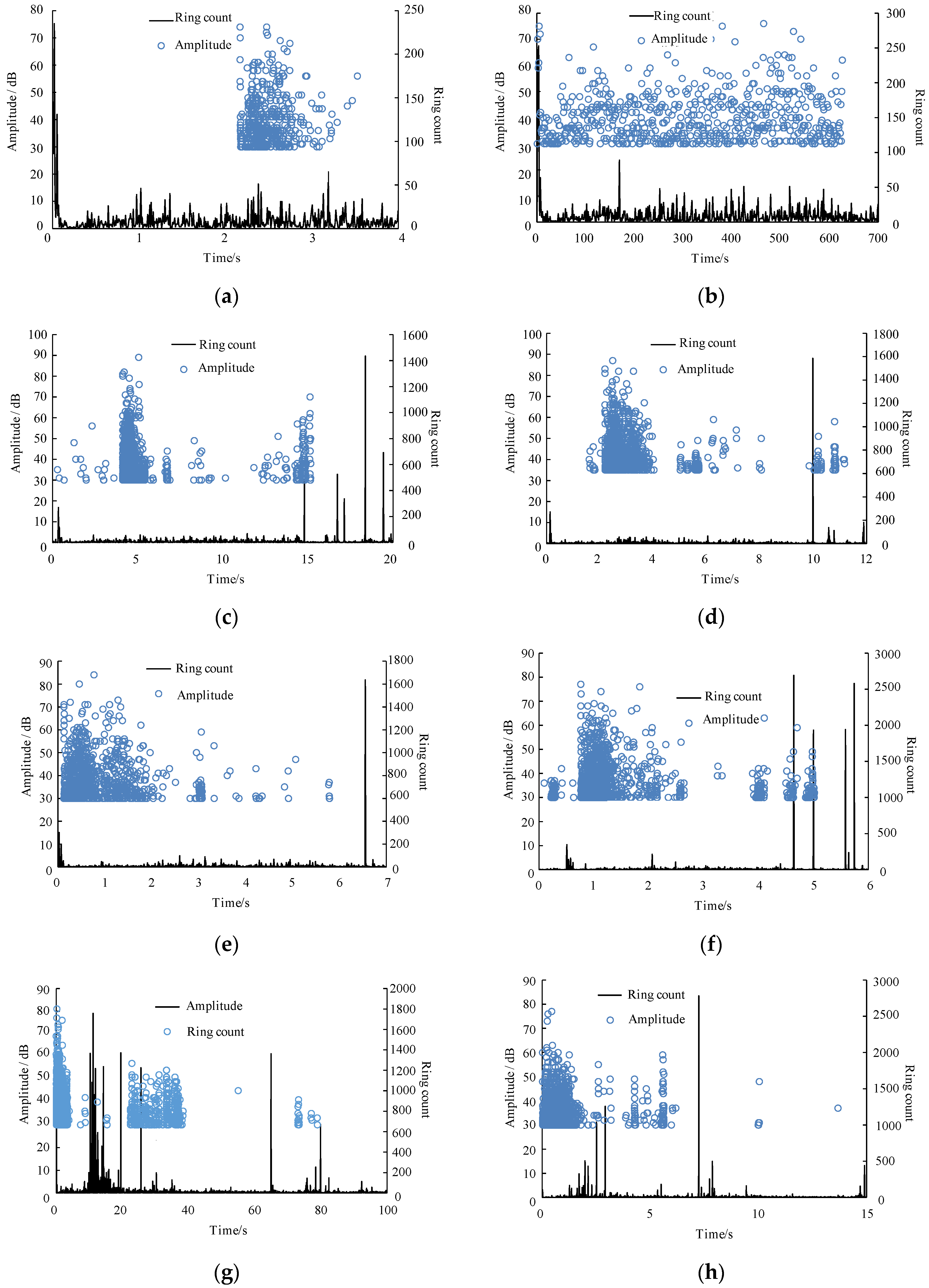 Processes 10 01684 g025