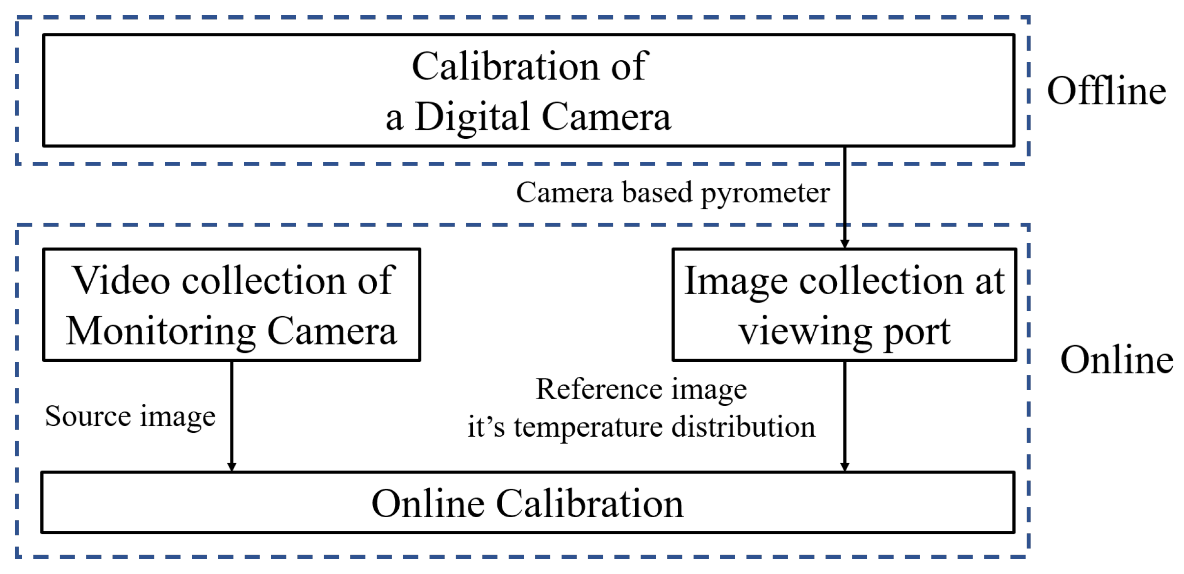 Processes 10 01694 g001