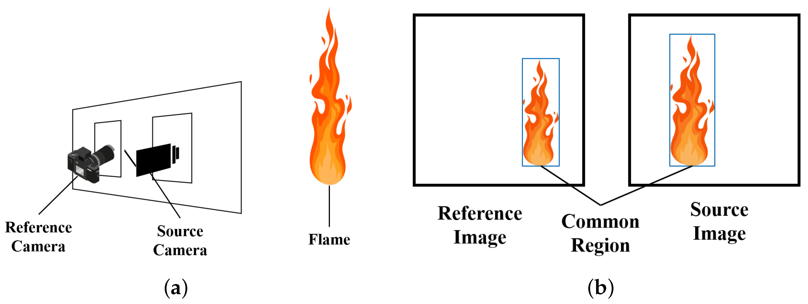 Processes 10 01694 g003