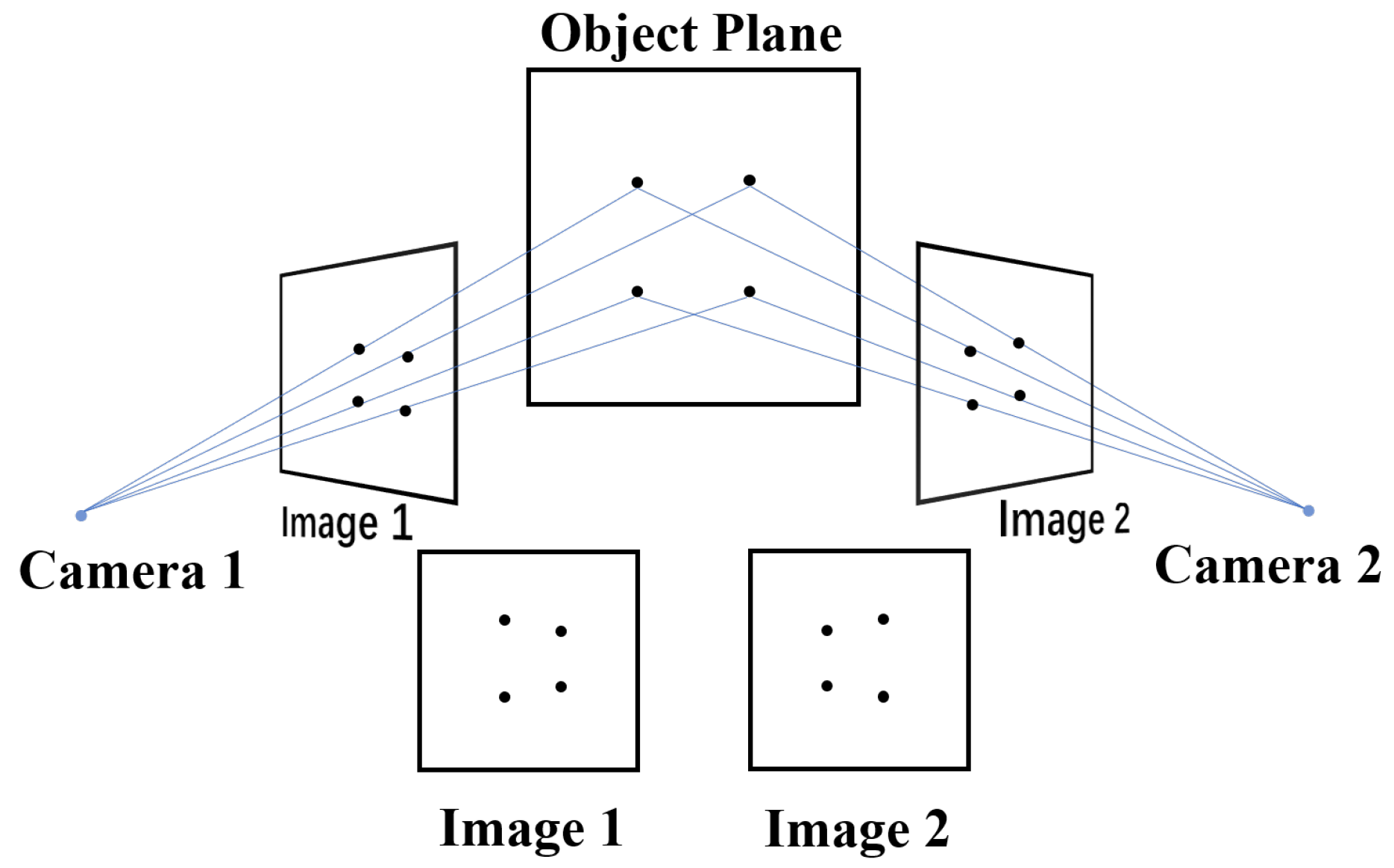 Processes 10 01694 g004