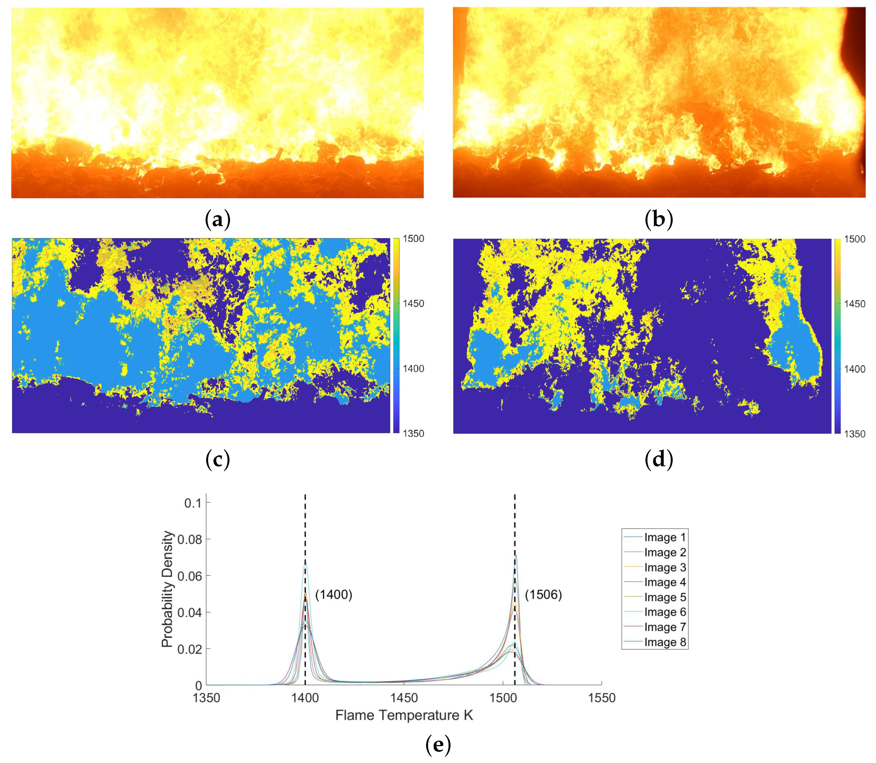 Processes 10 01694 g006