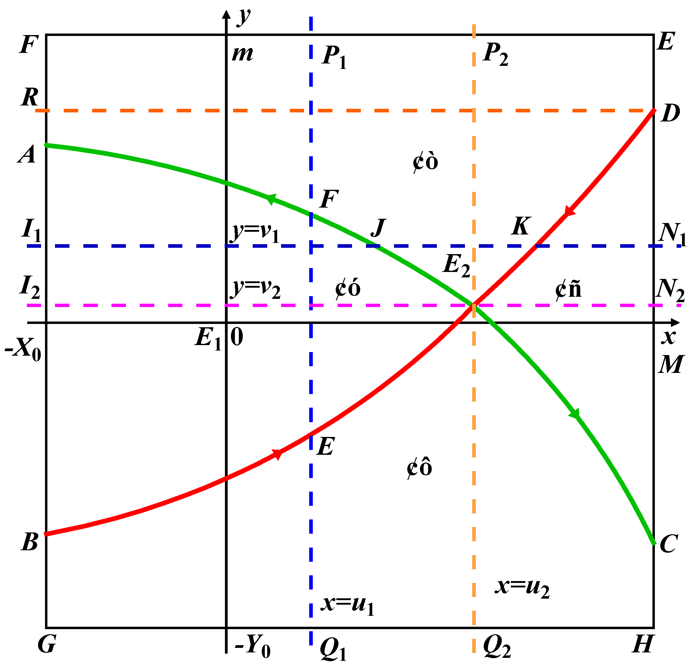 Processes 10 01707 g004
