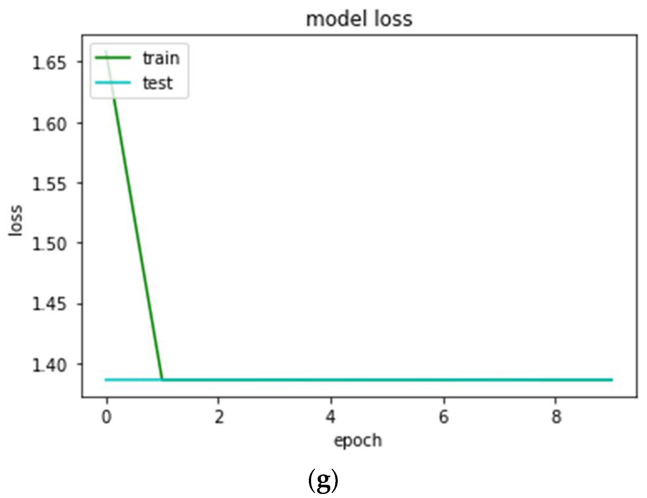 Processes 10 01710 g004b