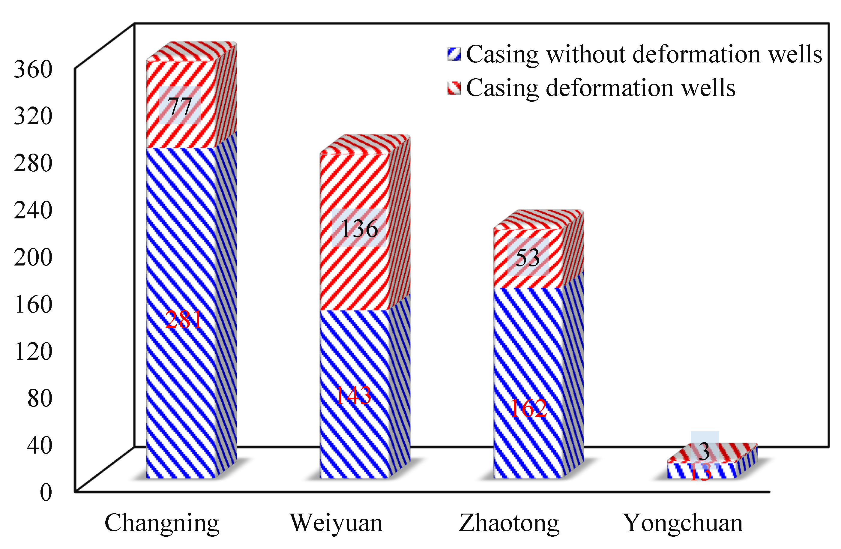 Processes 10 01711 g001