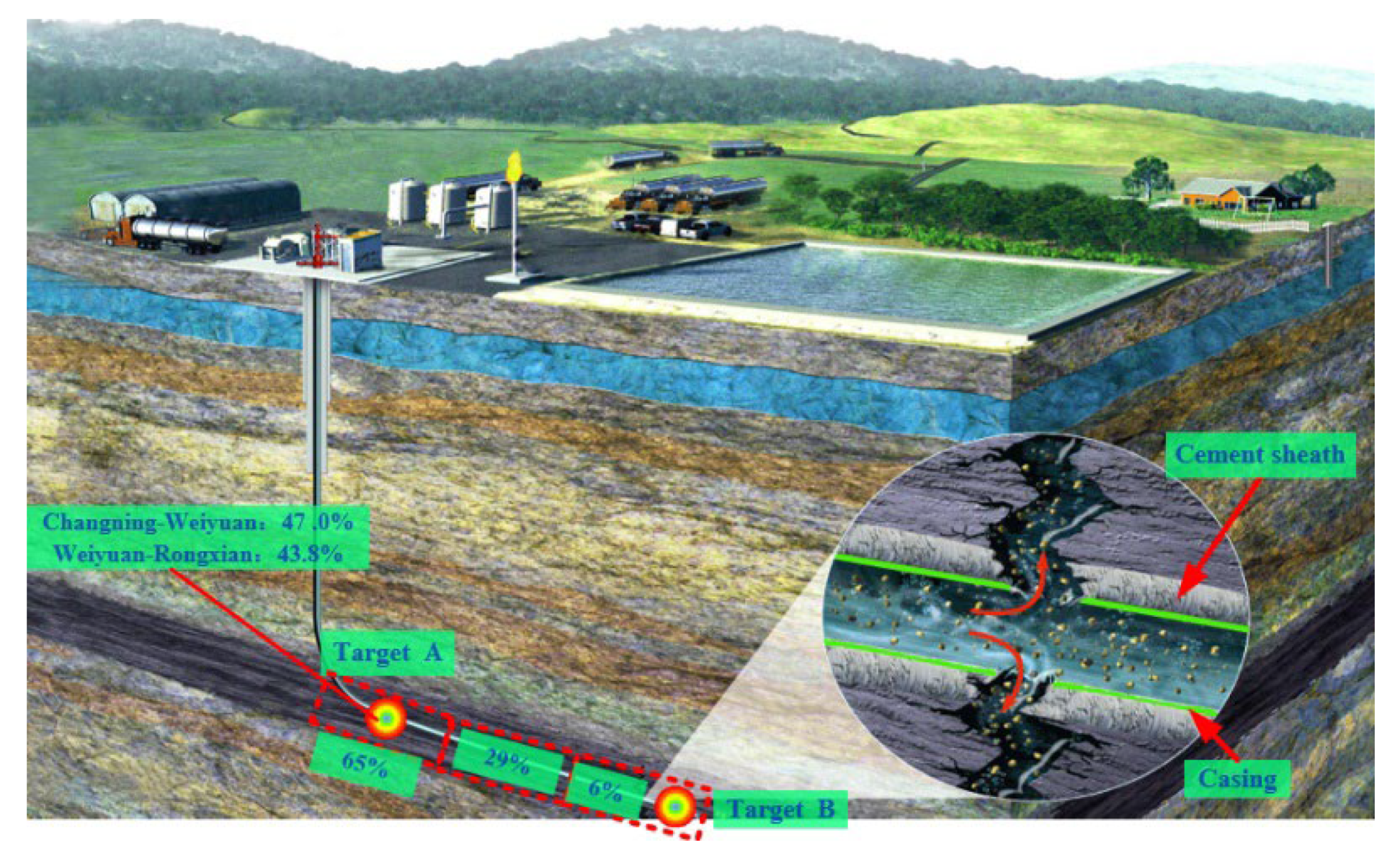 Processes 10 01711 g002