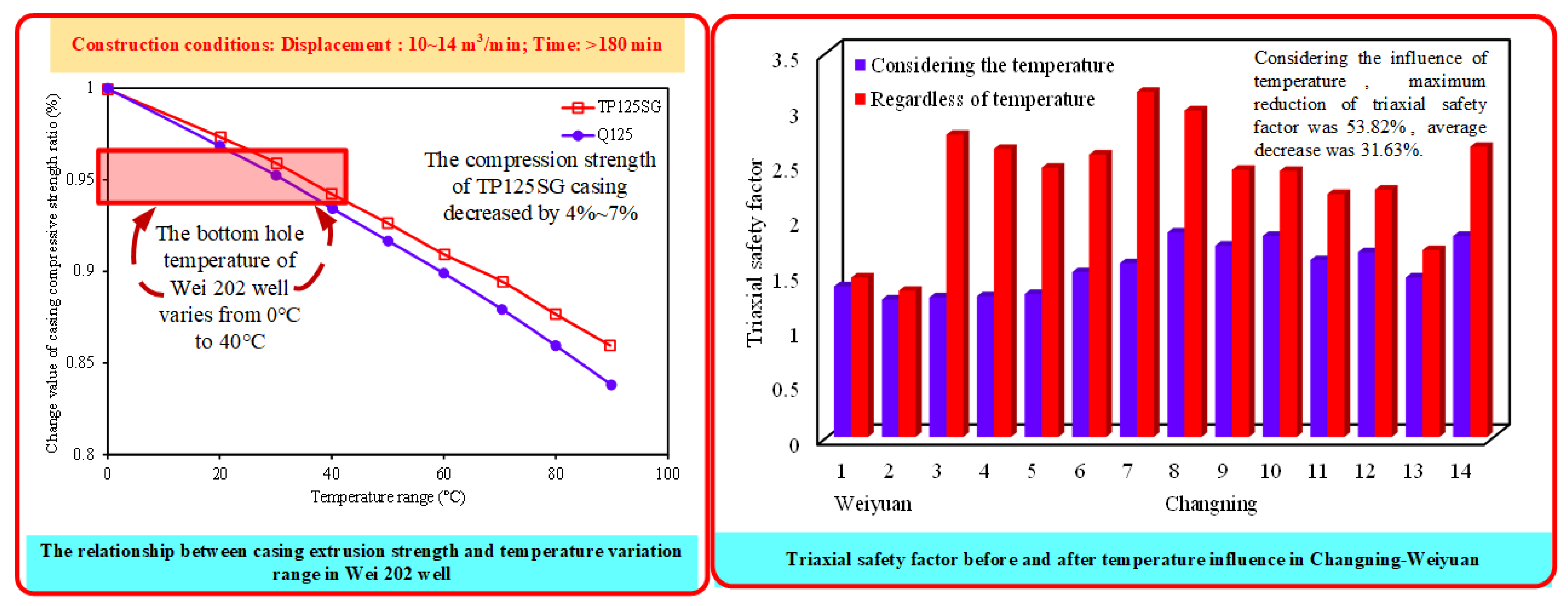 Processes 10 01711 g008