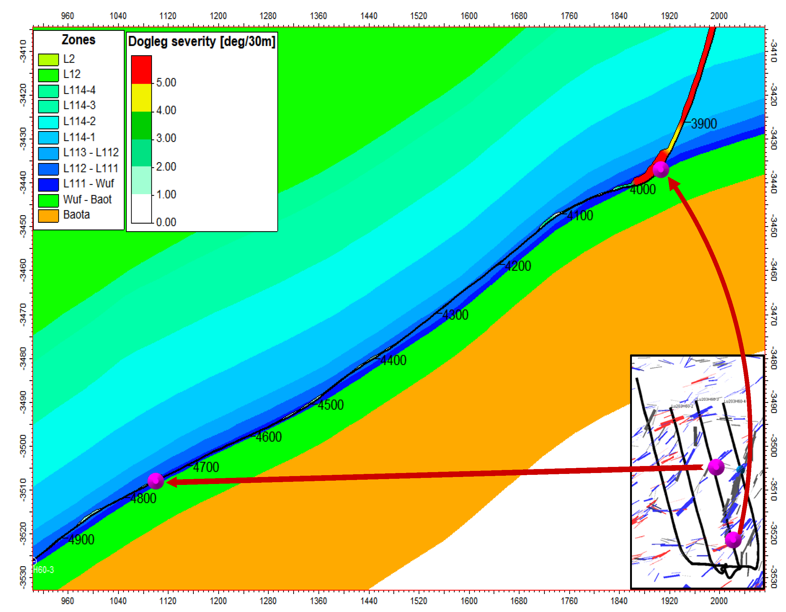Processes 10 01711 g015