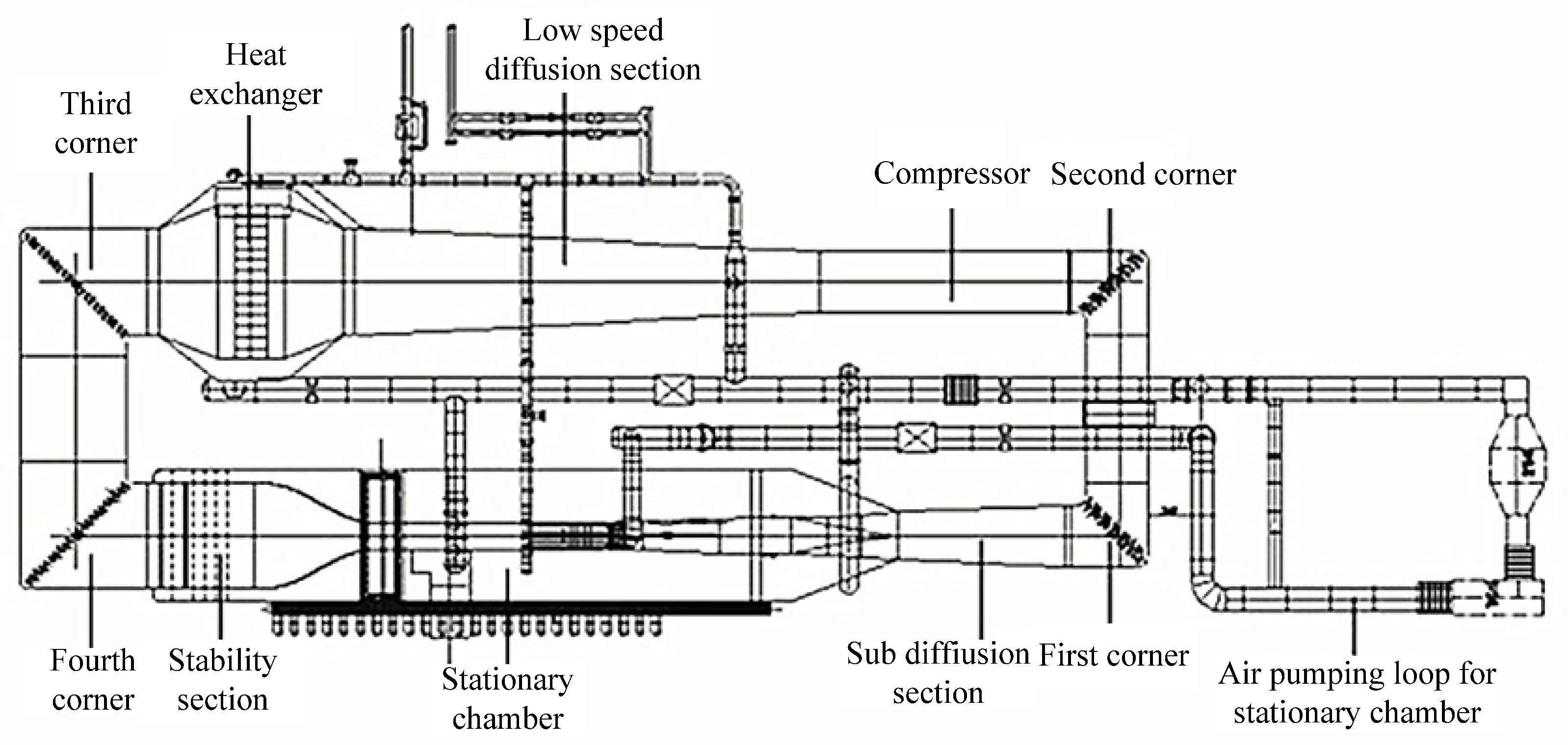 Processes 10 01718 g001